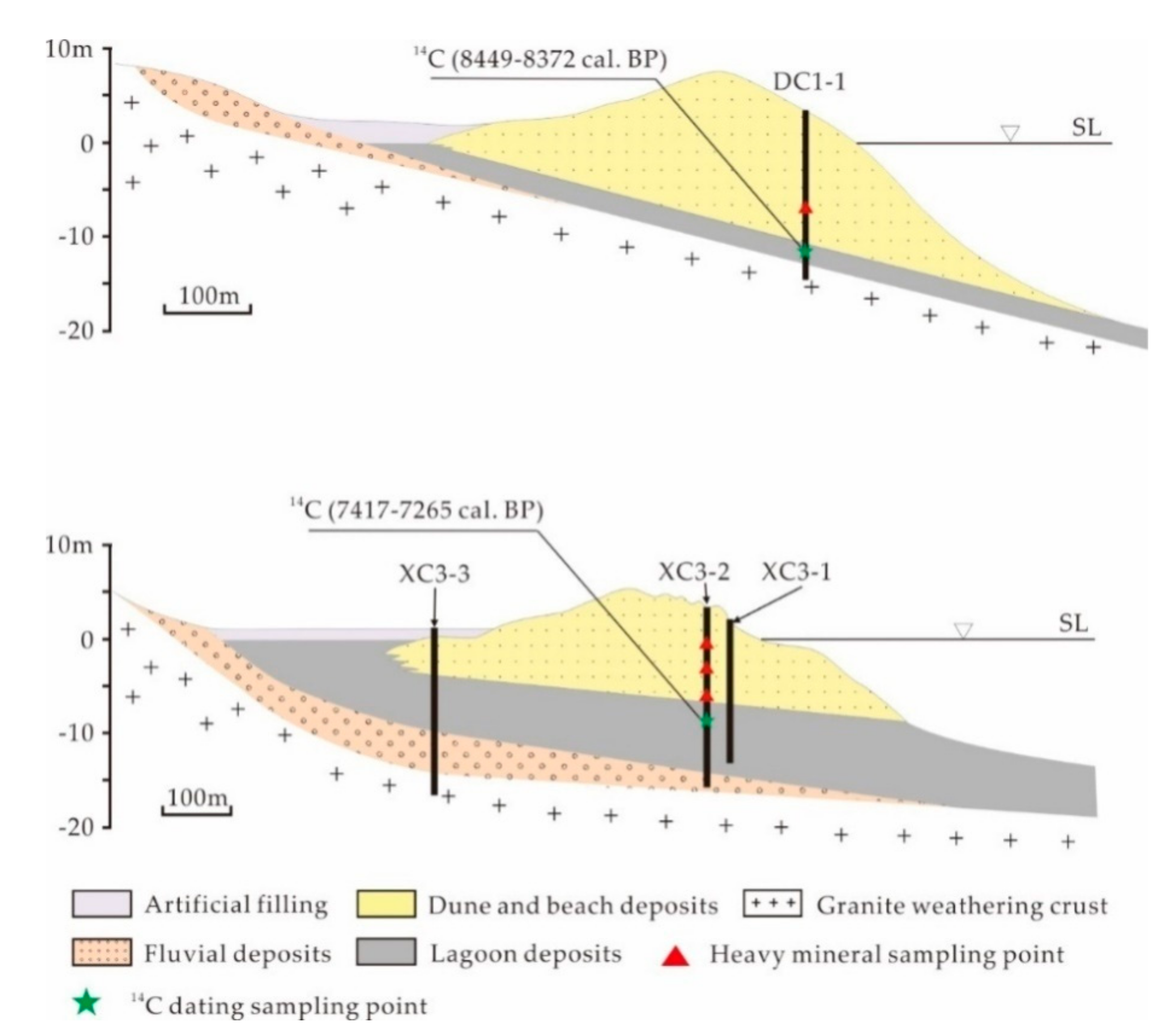 Minerals 09 00347 g002