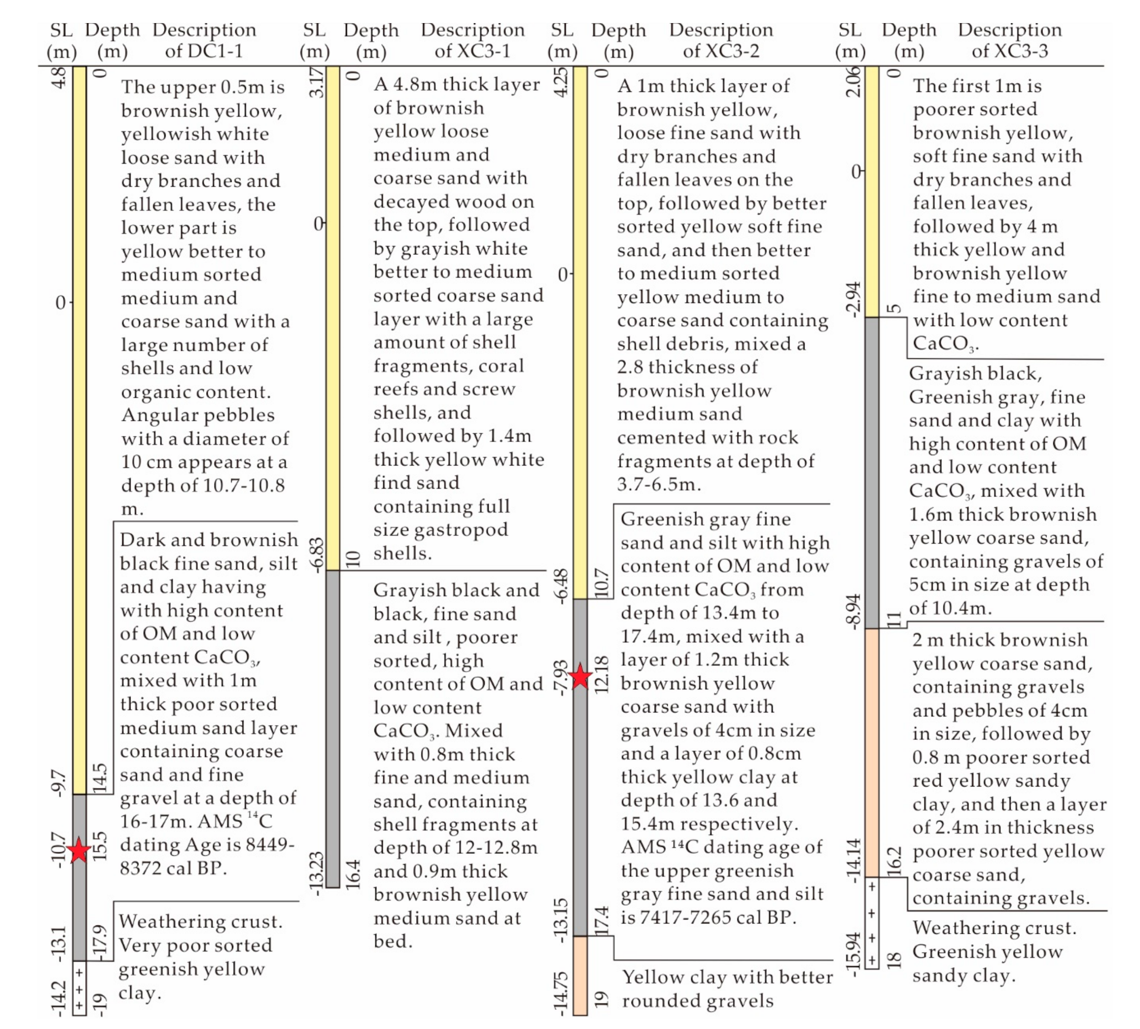 Minerals 09 00347 g003