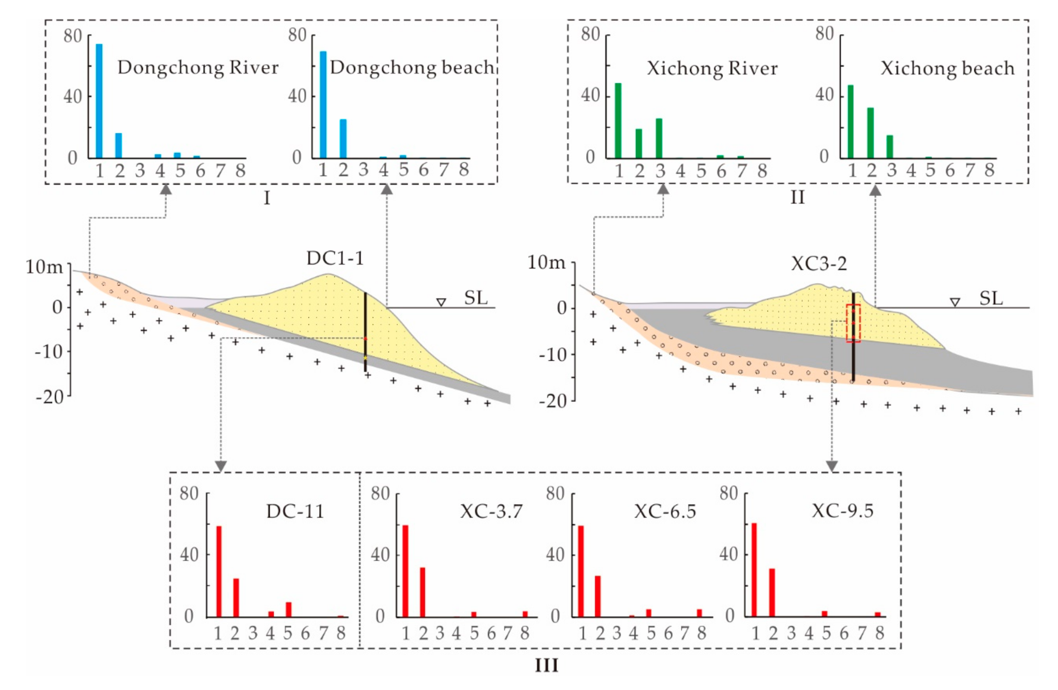 Minerals 09 00347 g004
