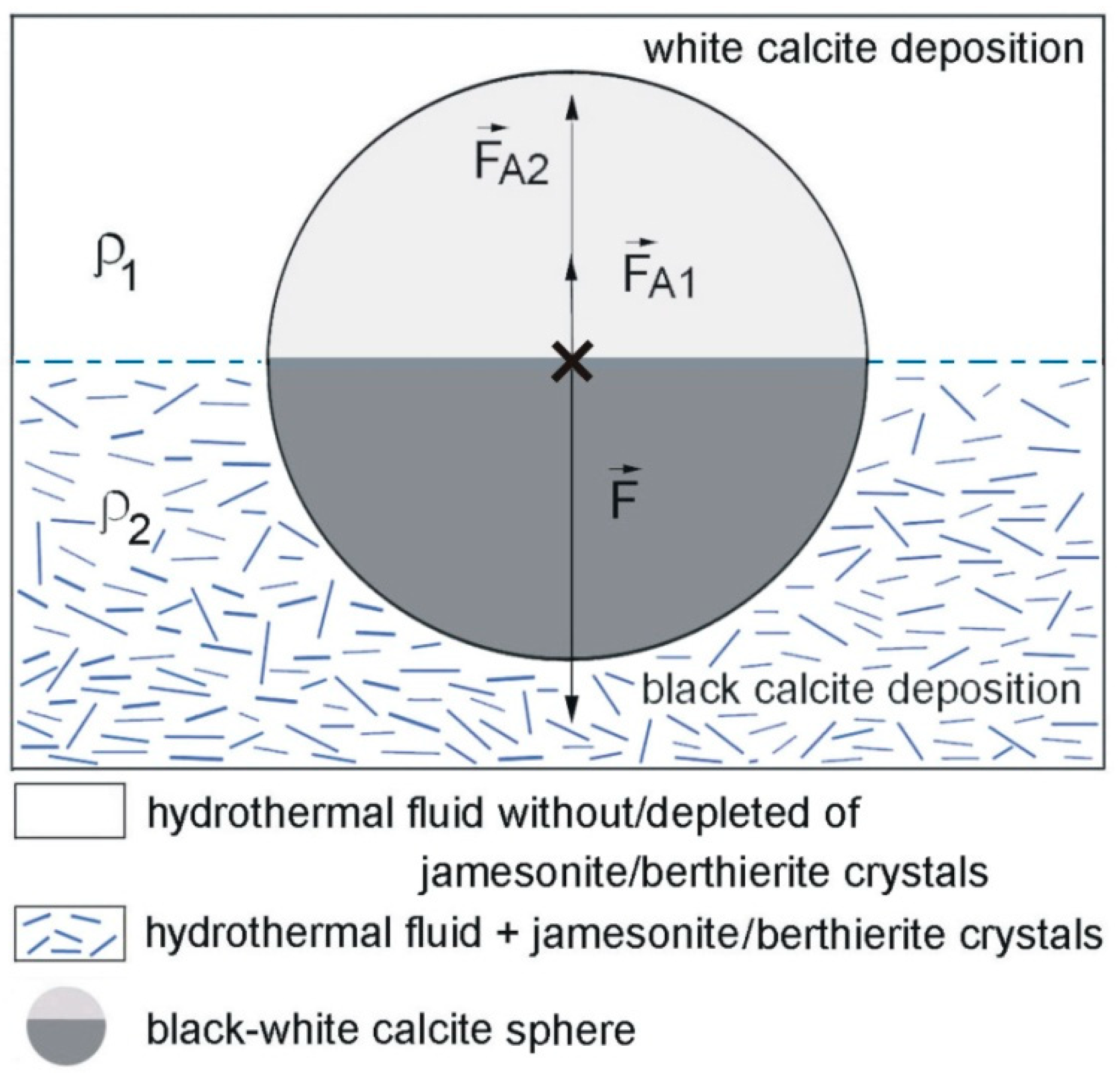 Minerals 09 00352 g014