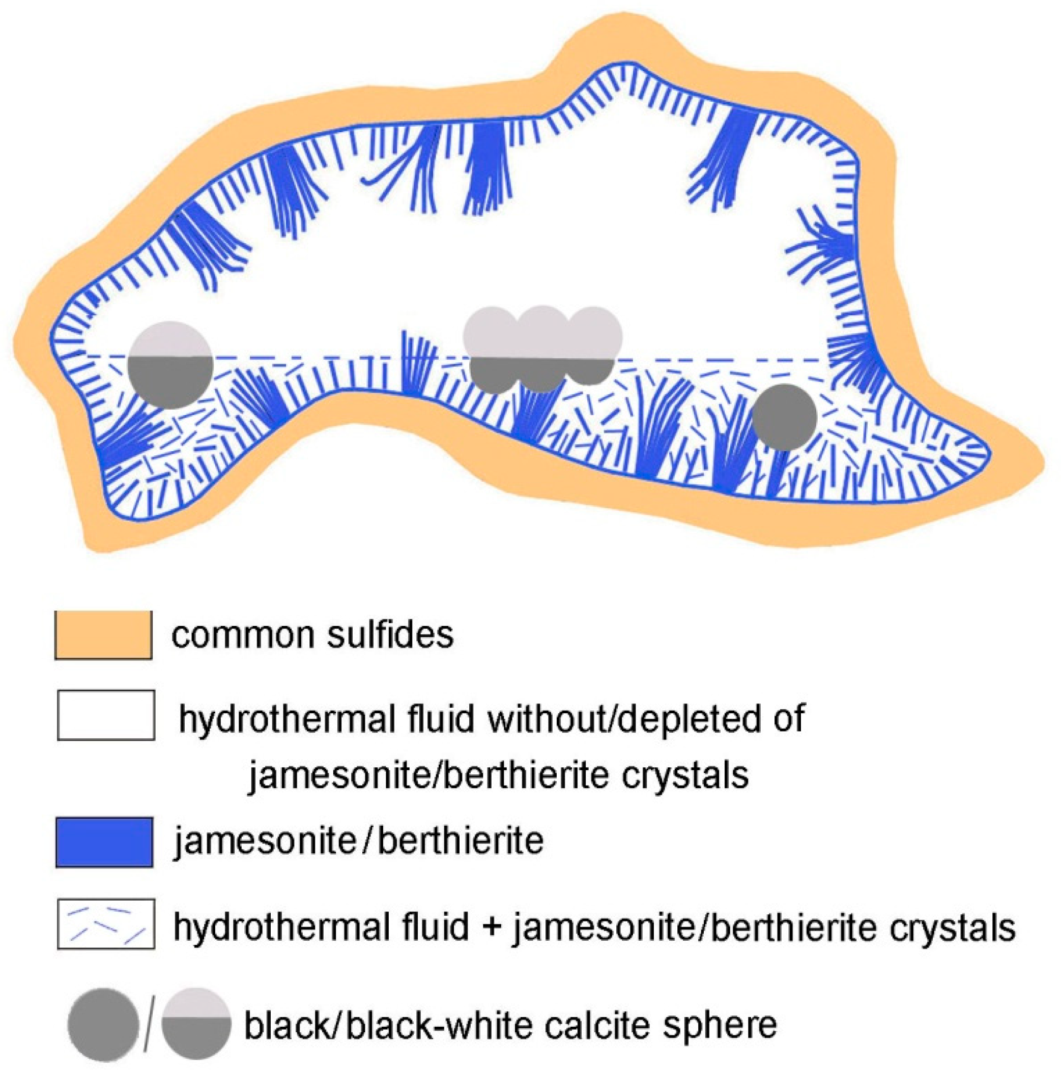 Minerals 09 00352 g015