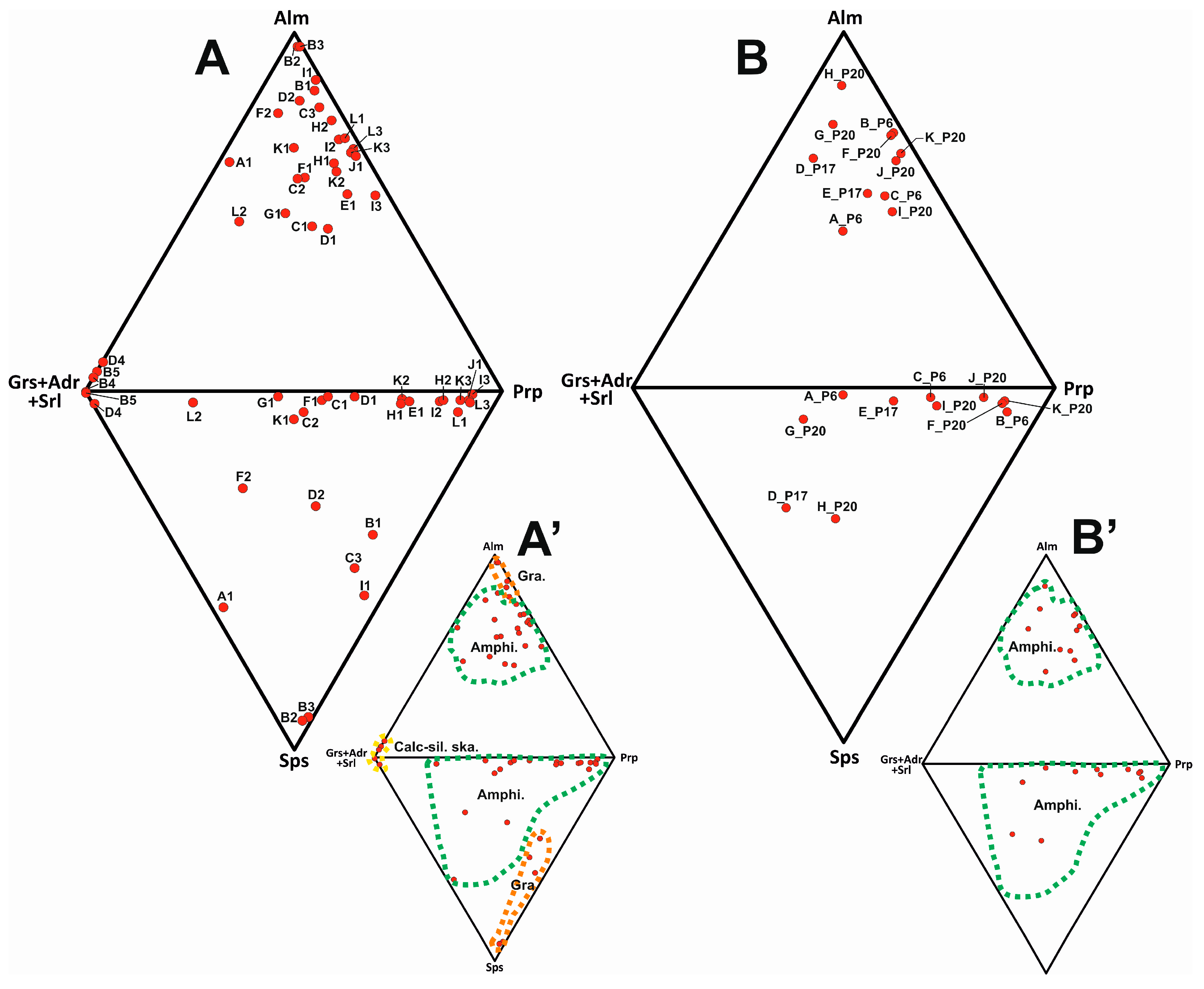 Minerals 09 00355 g012