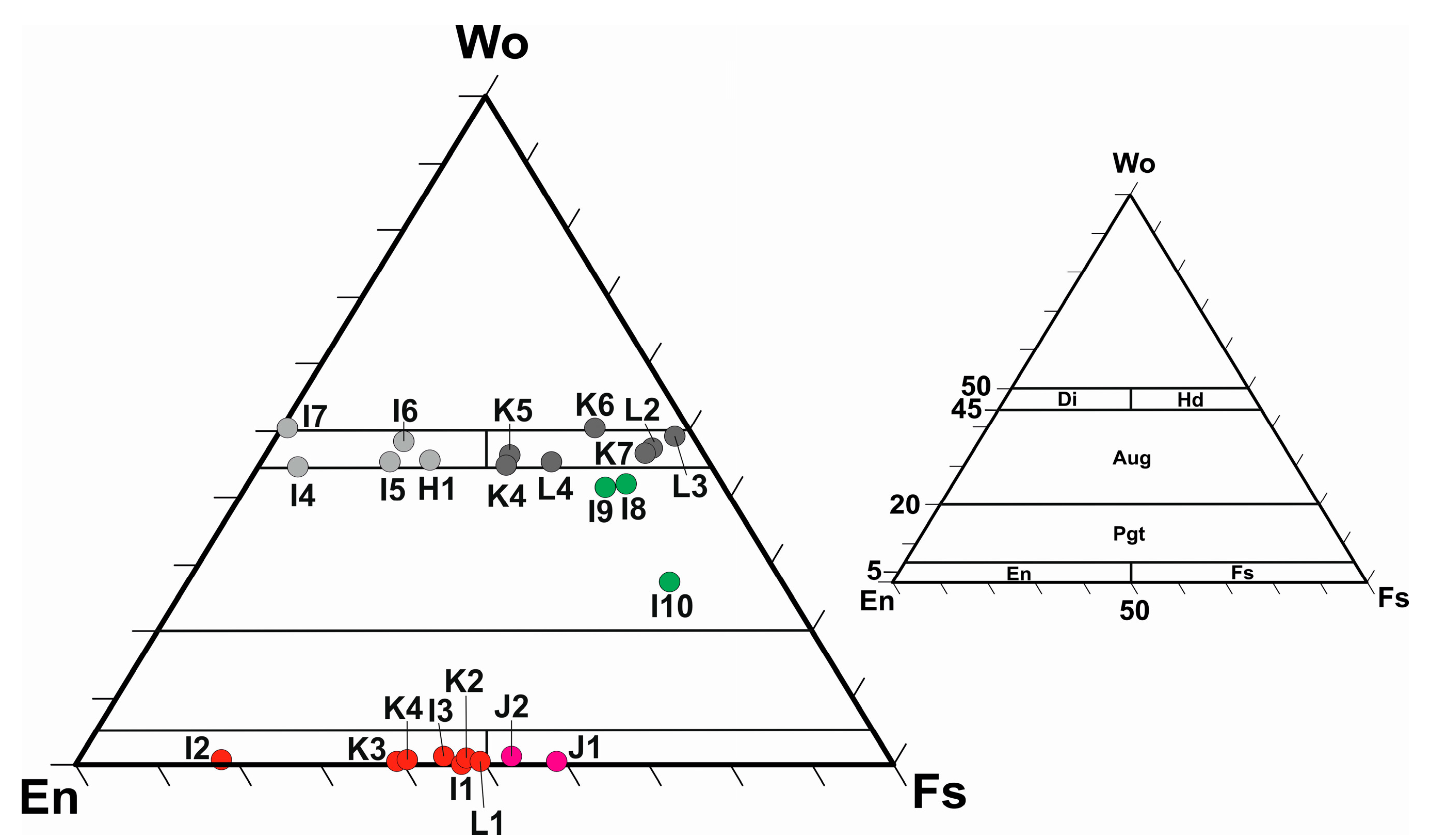 Minerals 09 00355 g015