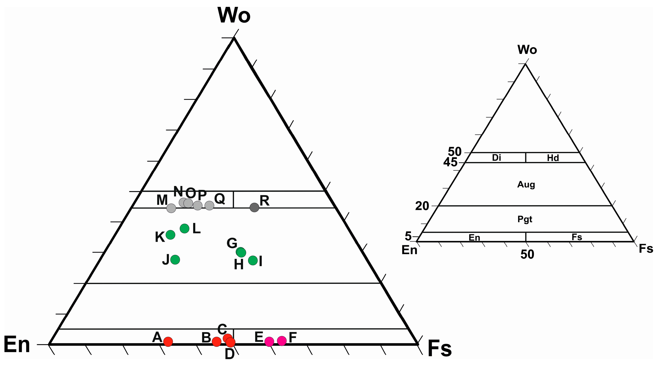 Minerals 09 00355 g016