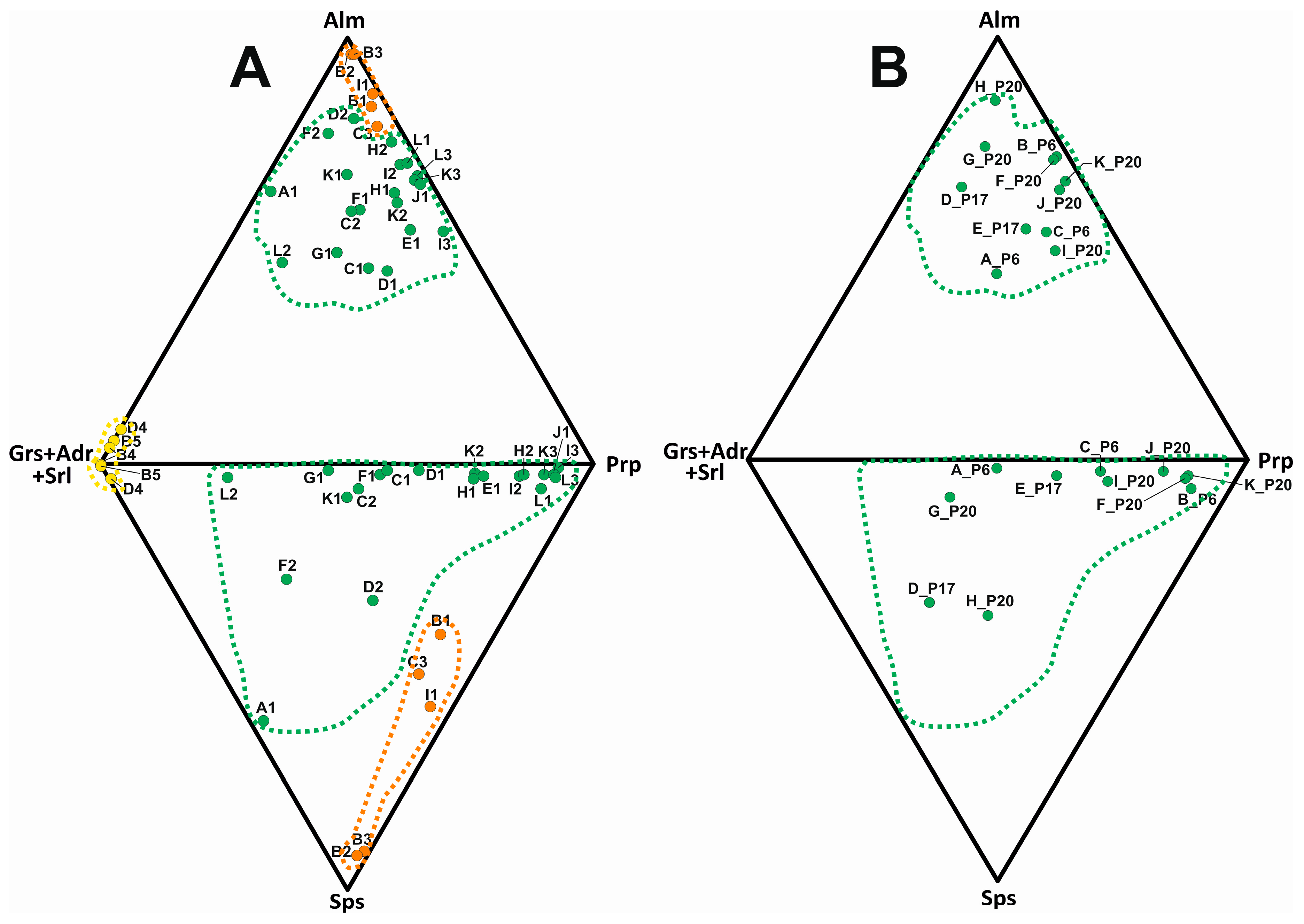 Minerals 09 00355 g020