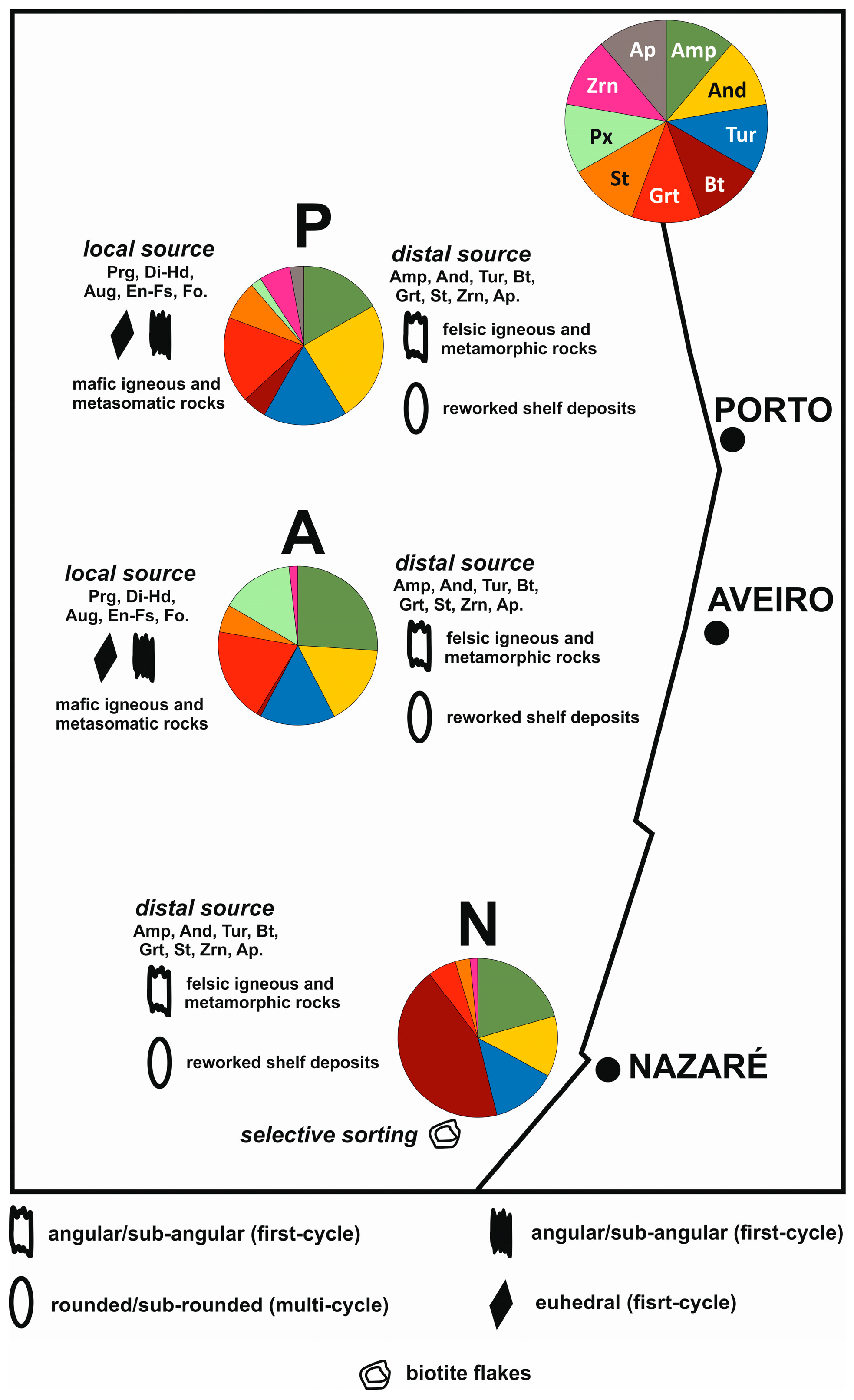 Minerals 09 00355 g023