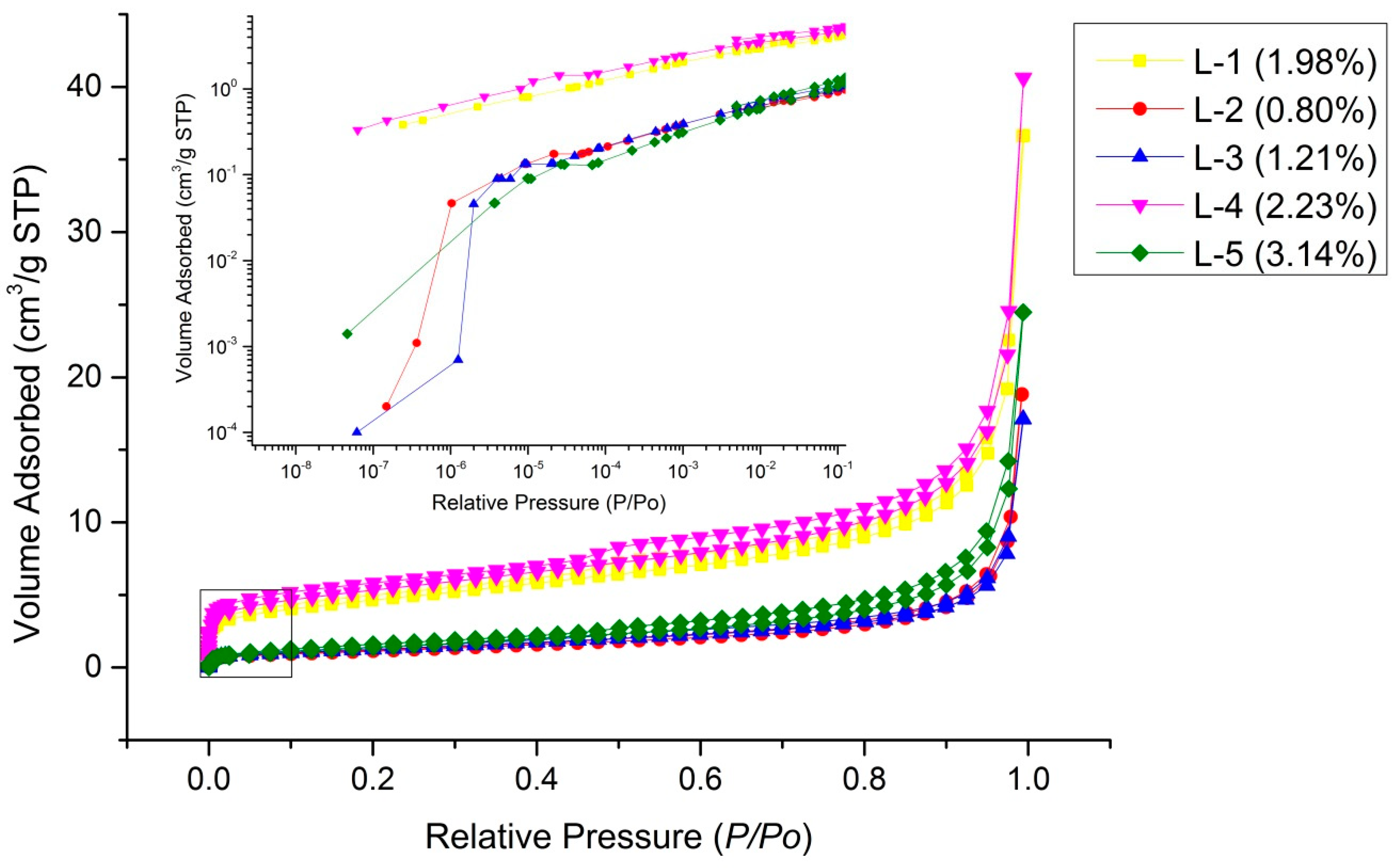 Minerals 09 00356 g003