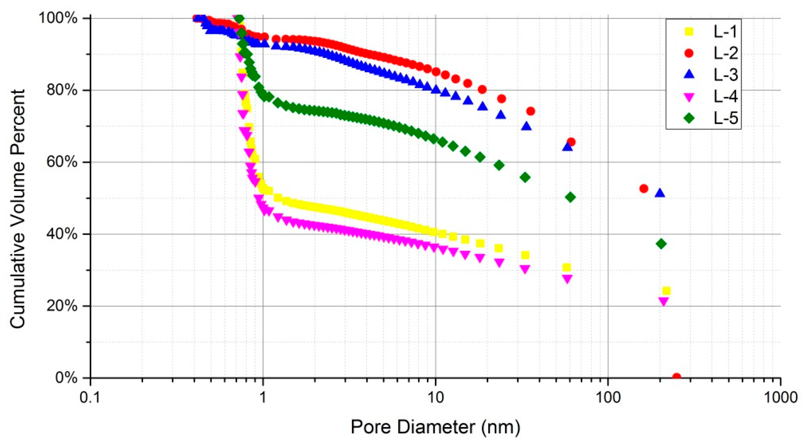 Minerals 09 00356 g005