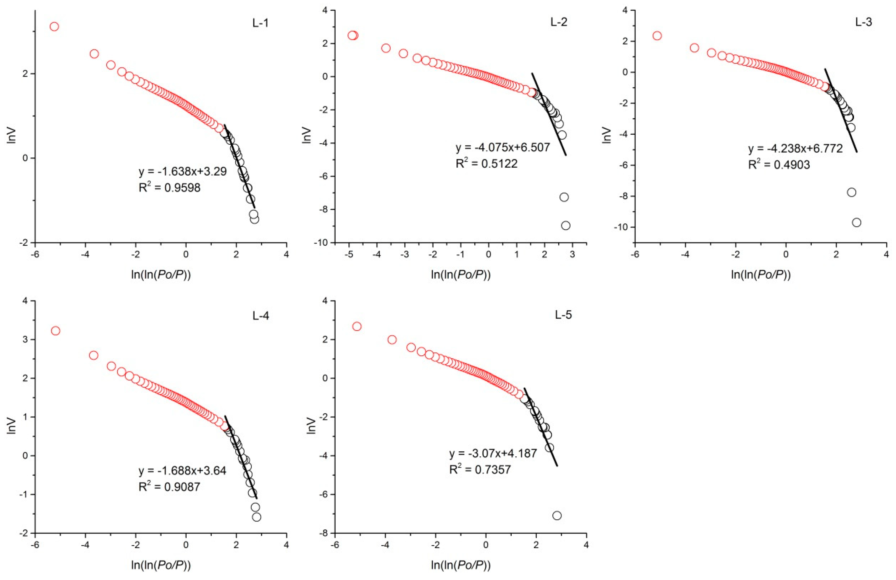 Minerals 09 00356 g007