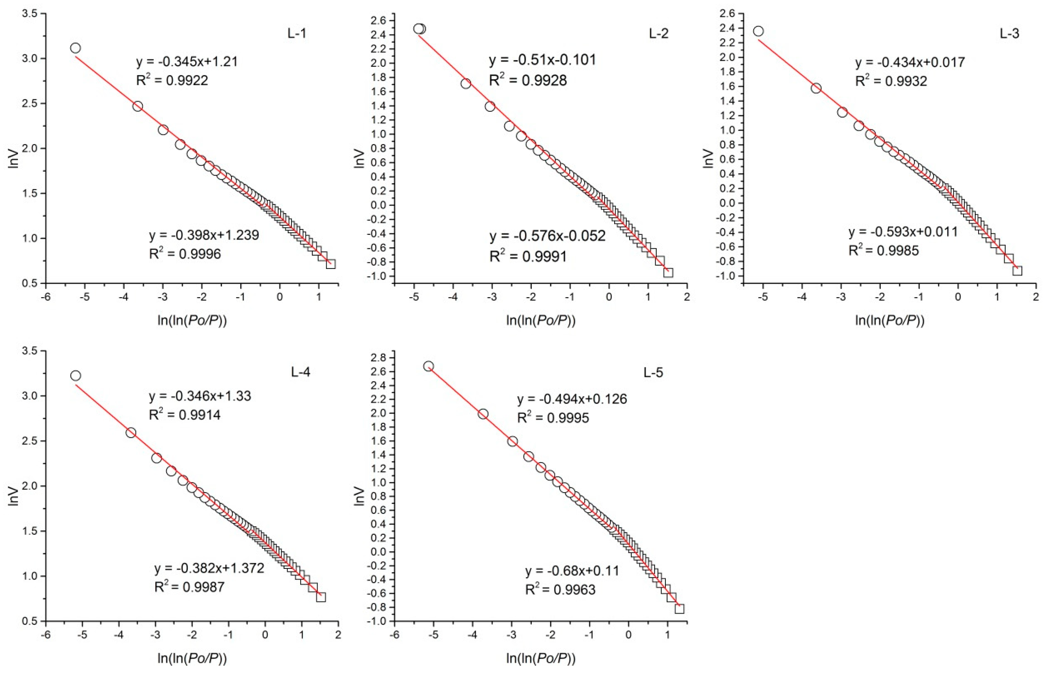 Minerals 09 00356 g008