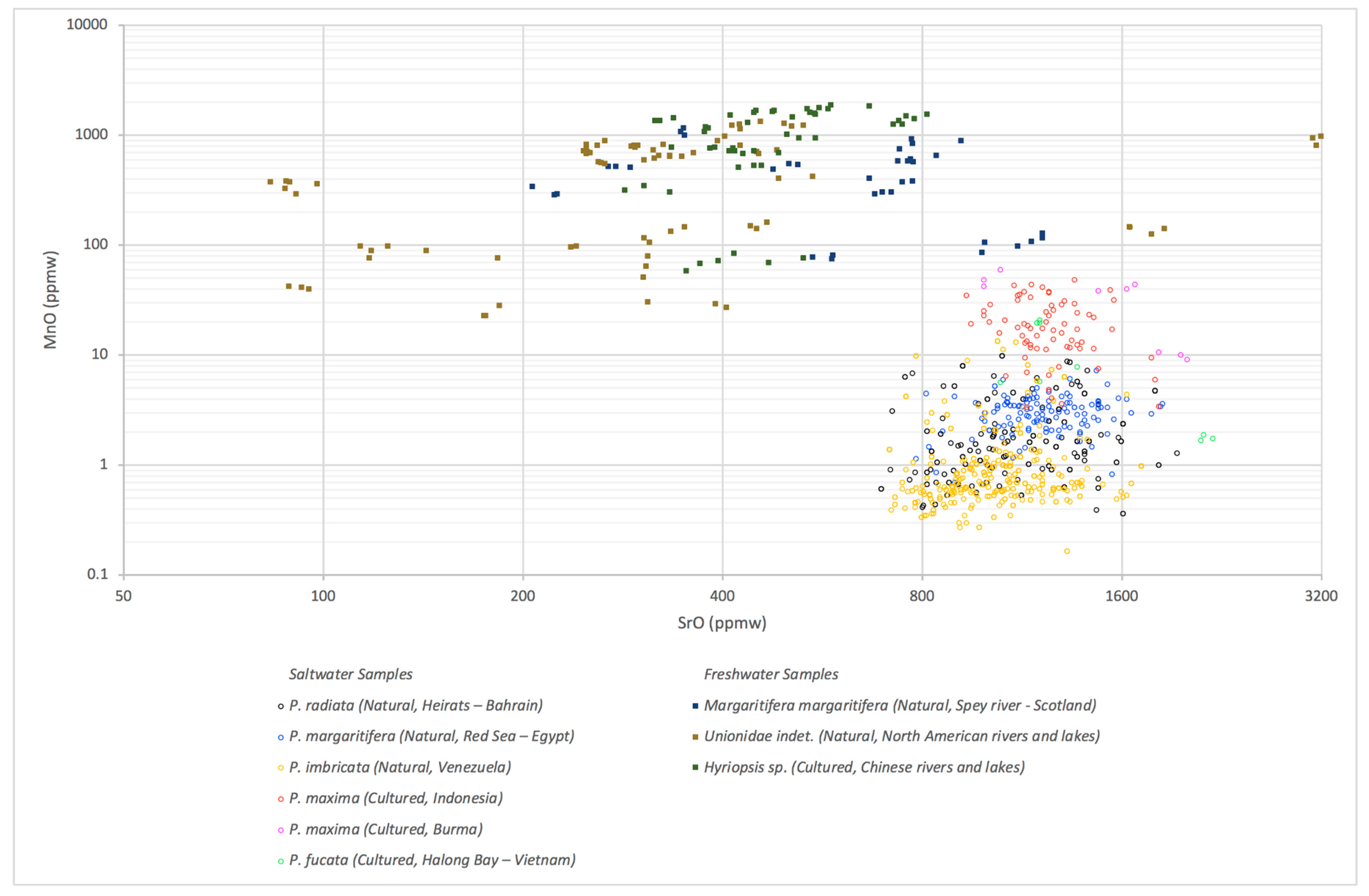 Minerals 09 00357 g001 Minerals 09 00357 g001