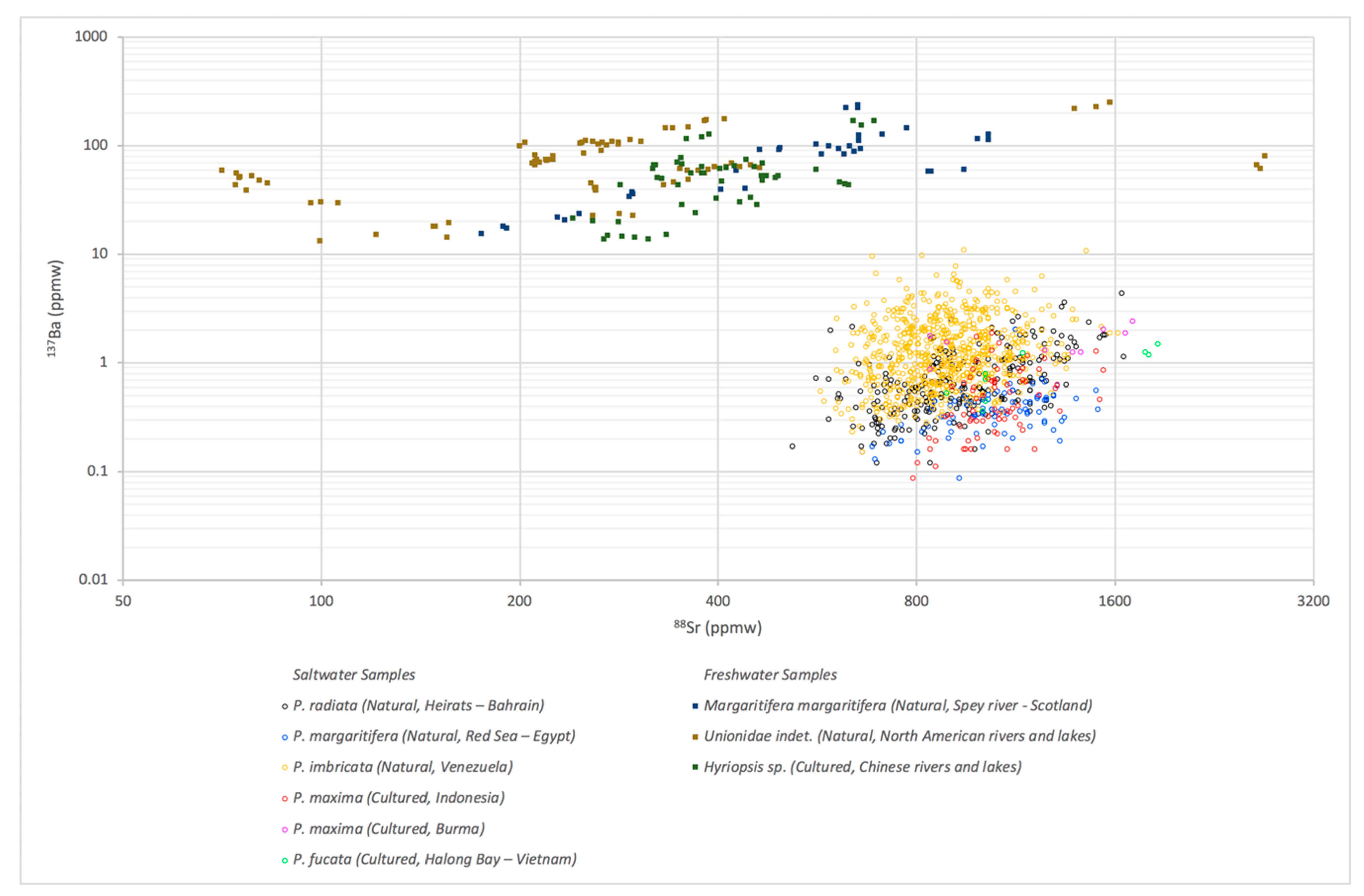 Minerals 09 00357 g003 Minerals 09 00357 g003