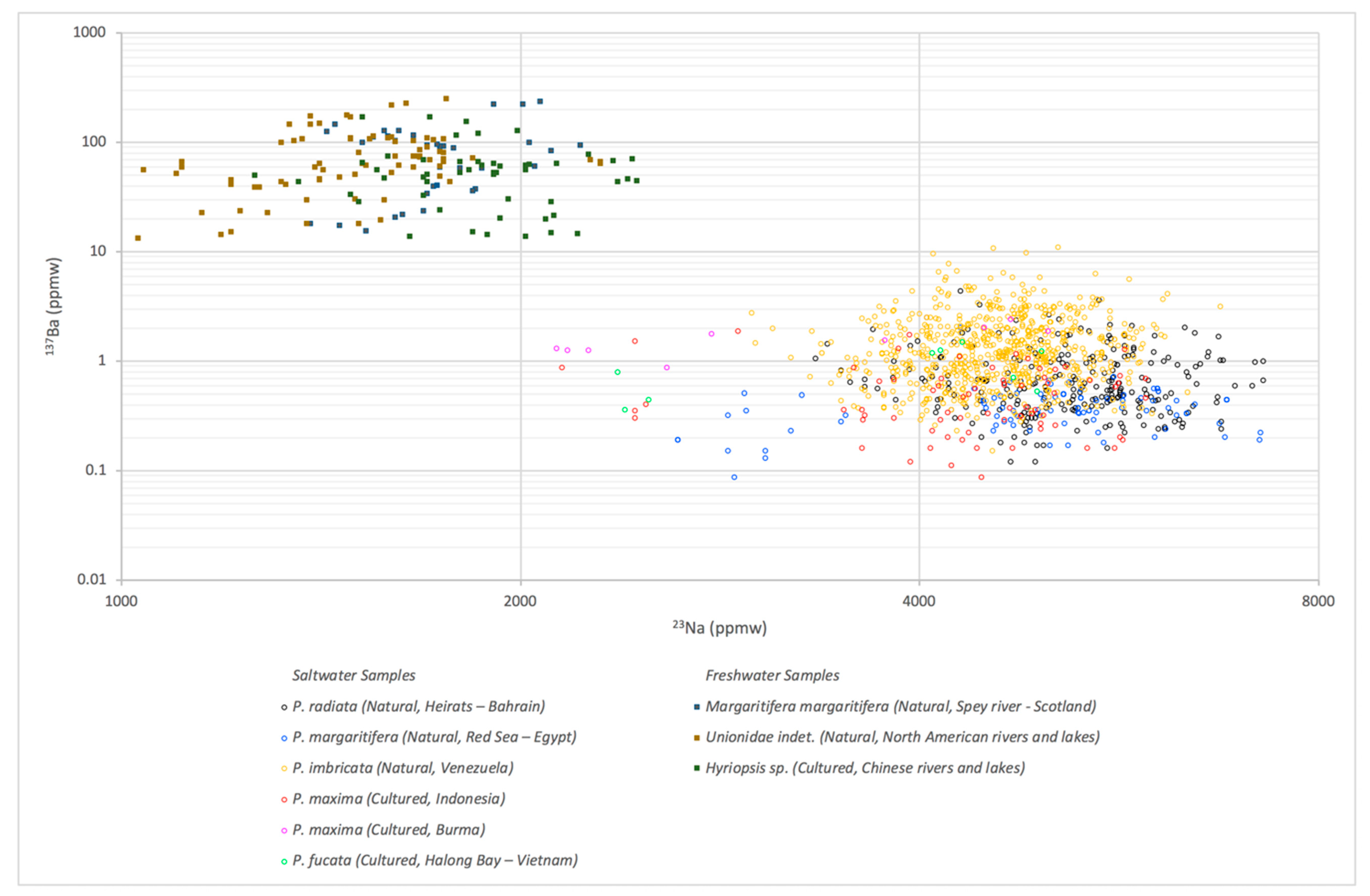 Minerals 09 00357 g004 Minerals 09 00357 g004