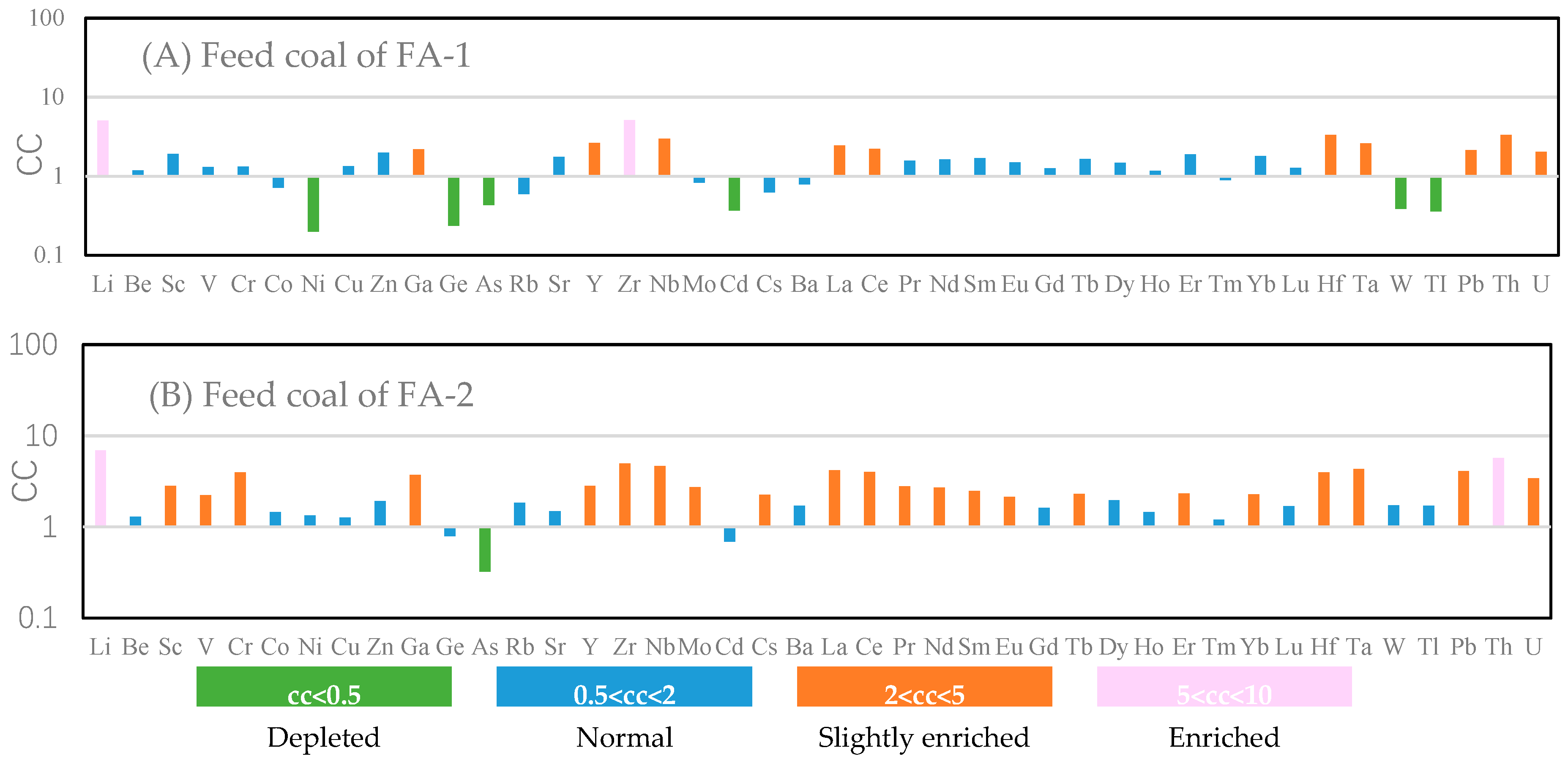 Minerals 09 00358 g001