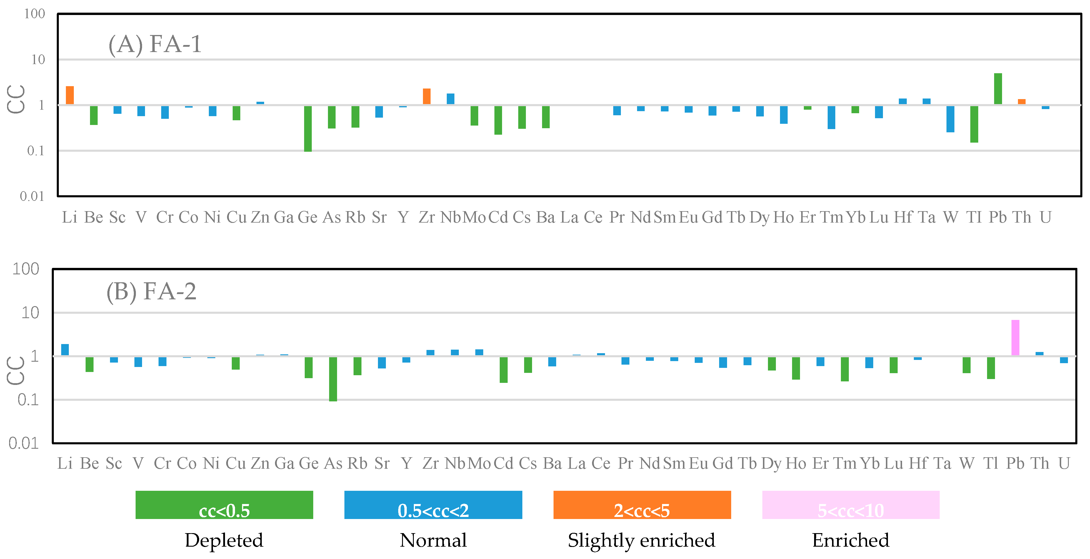 Minerals 09 00358 g002