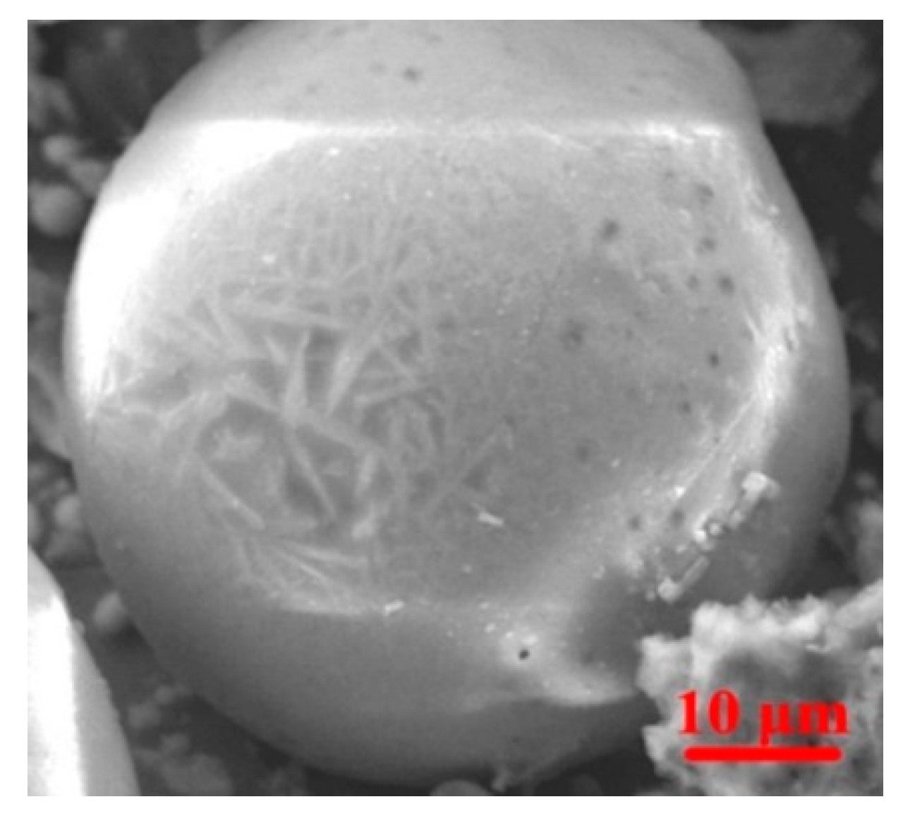 Minerals 09 00358 g004