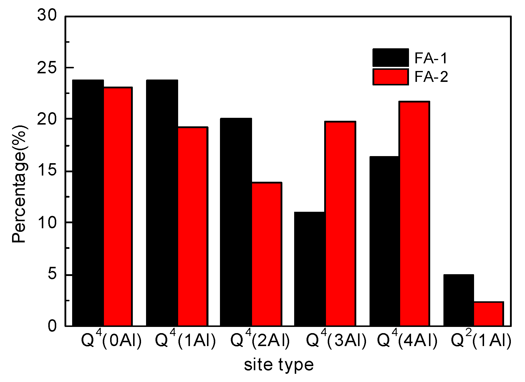 Minerals 09 00358 g008