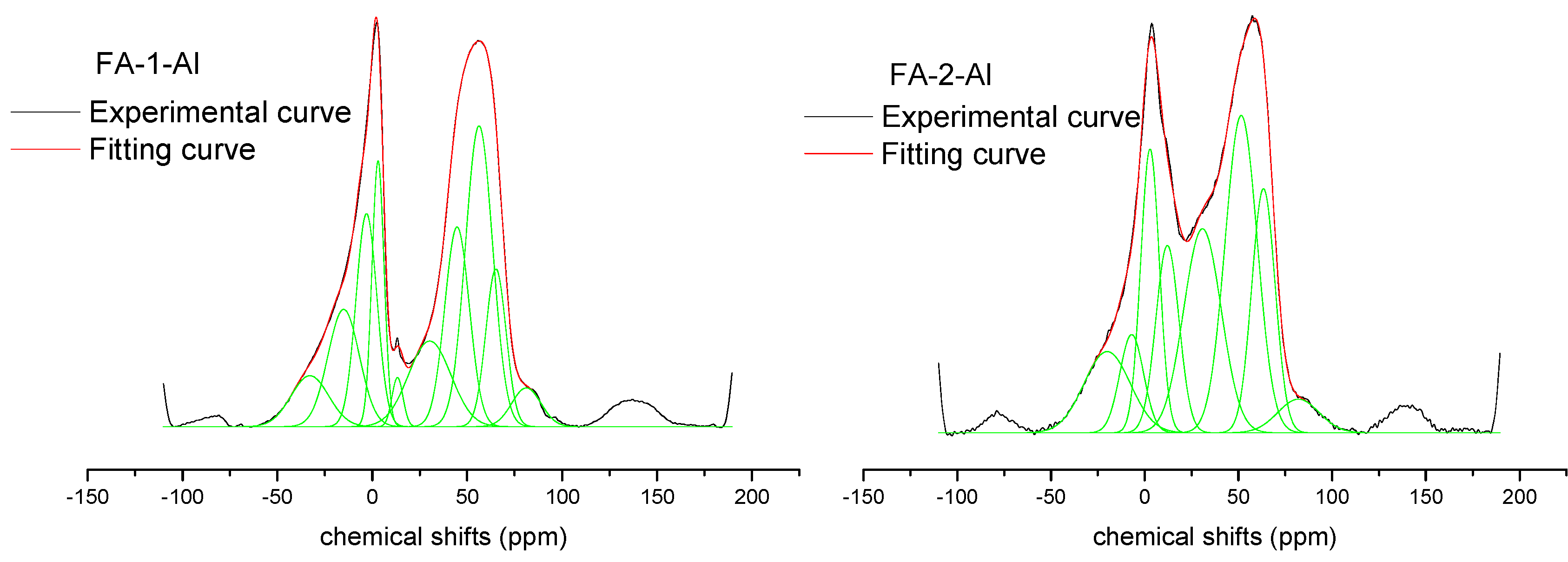 Minerals 09 00358 g009