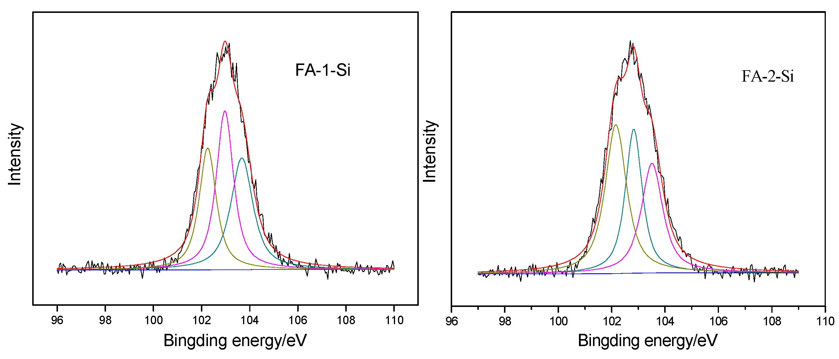 Minerals 09 00358 g011