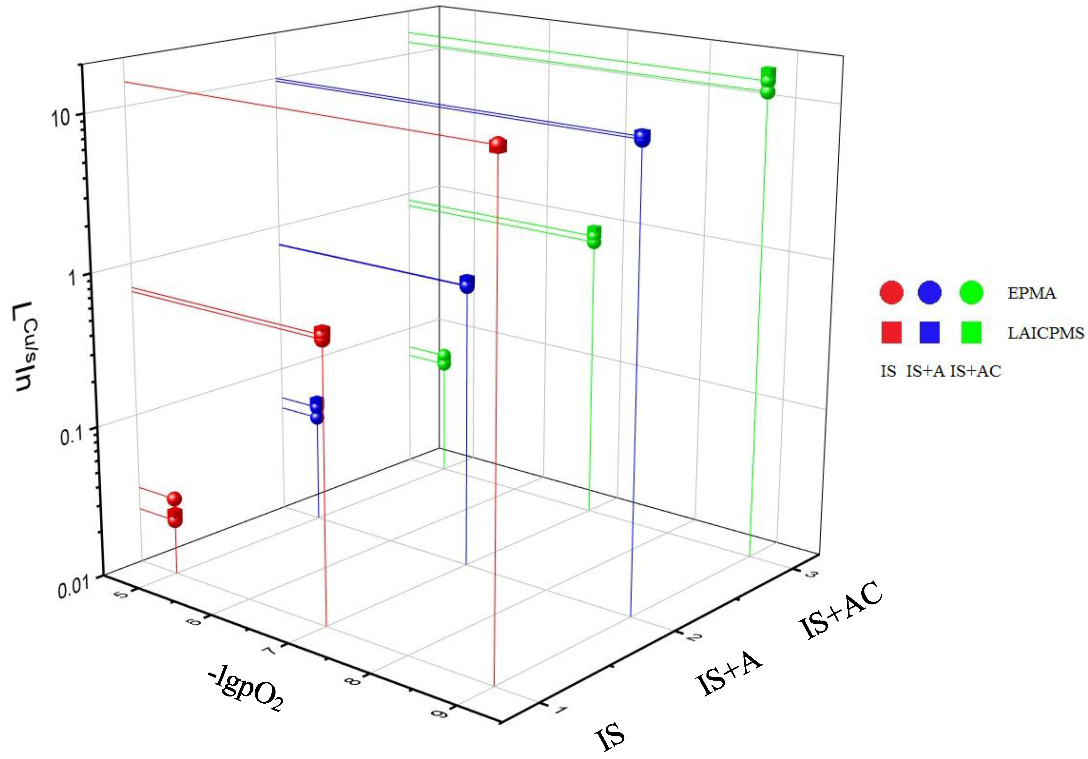 Minerals 09 00367 g003