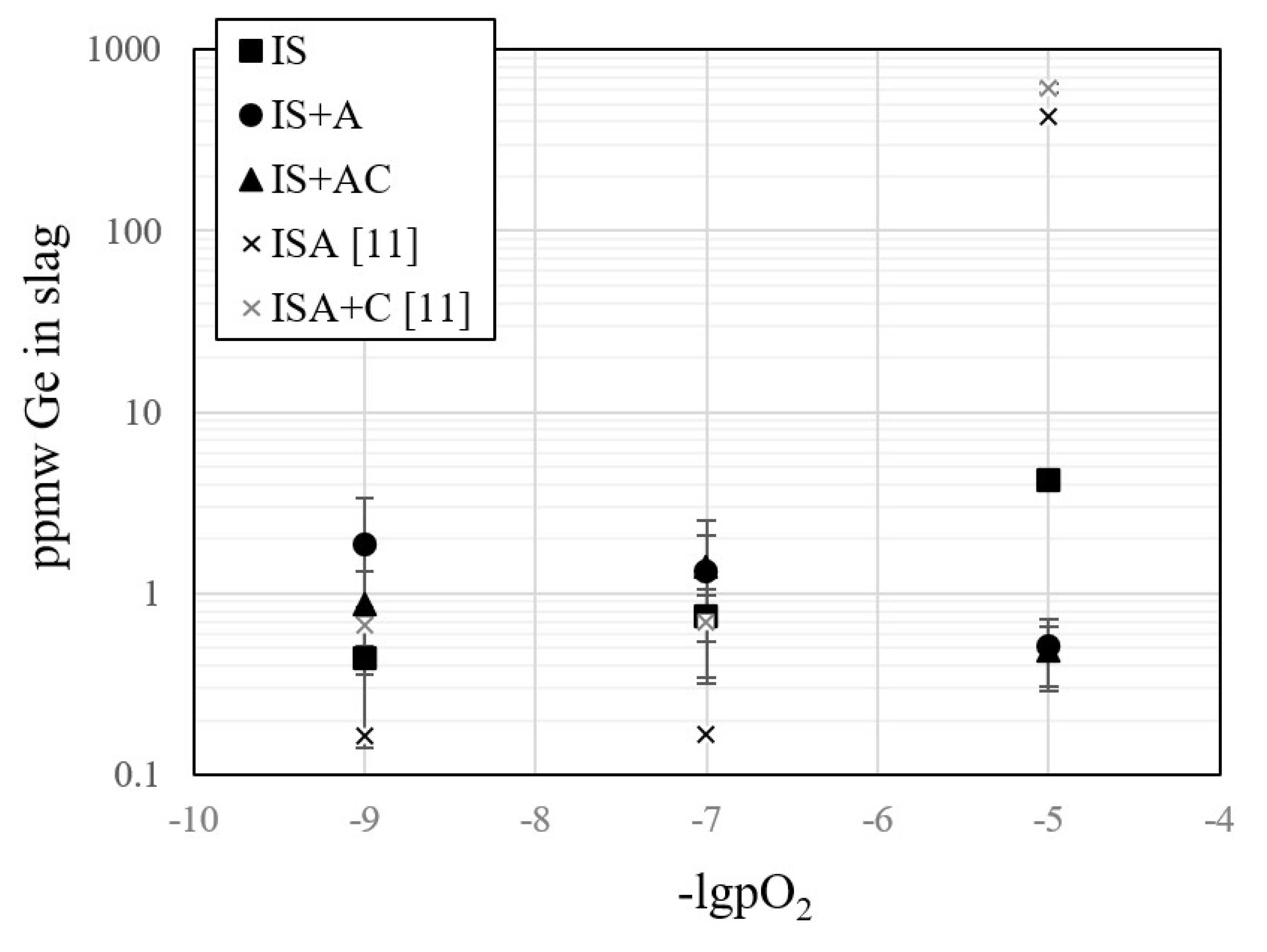 Minerals 09 00367 g005