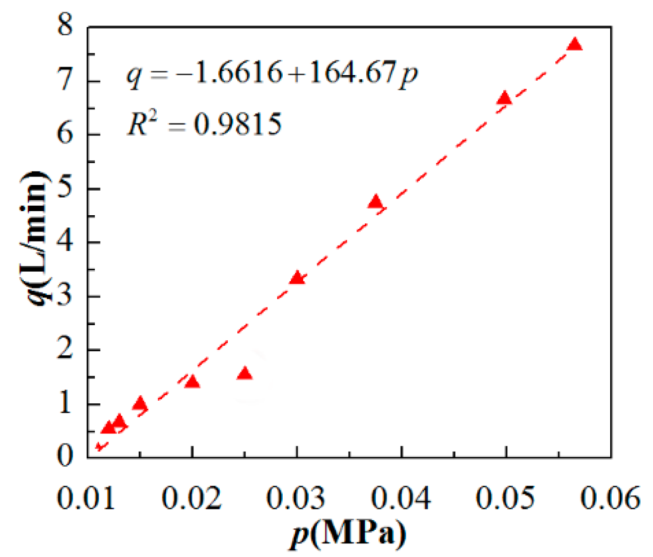 Minerals 09 00369 g006