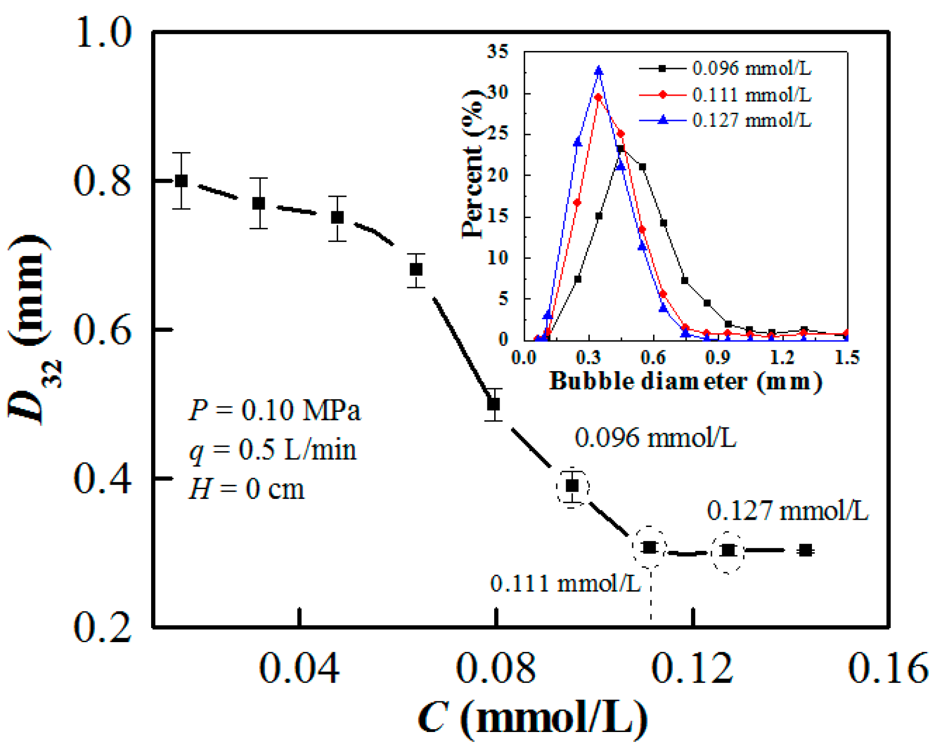 Minerals 09 00369 g007