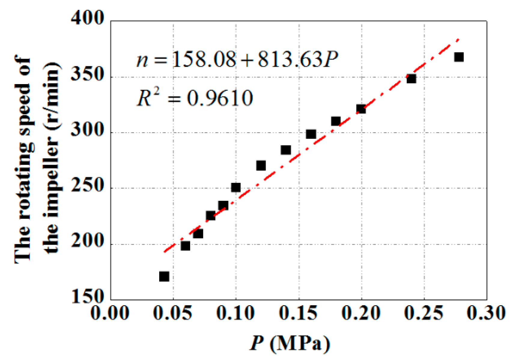 Minerals 09 00369 g010
