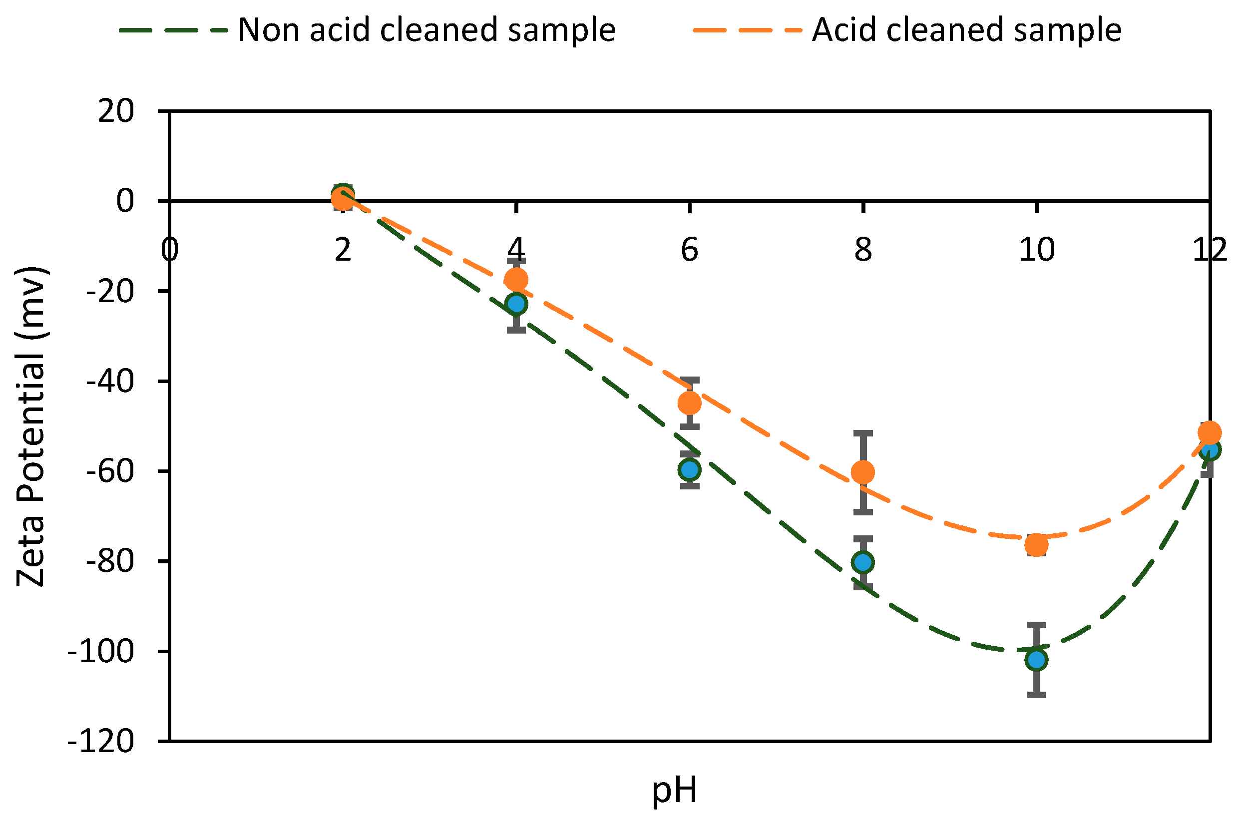 Minerals 09 00372 g003