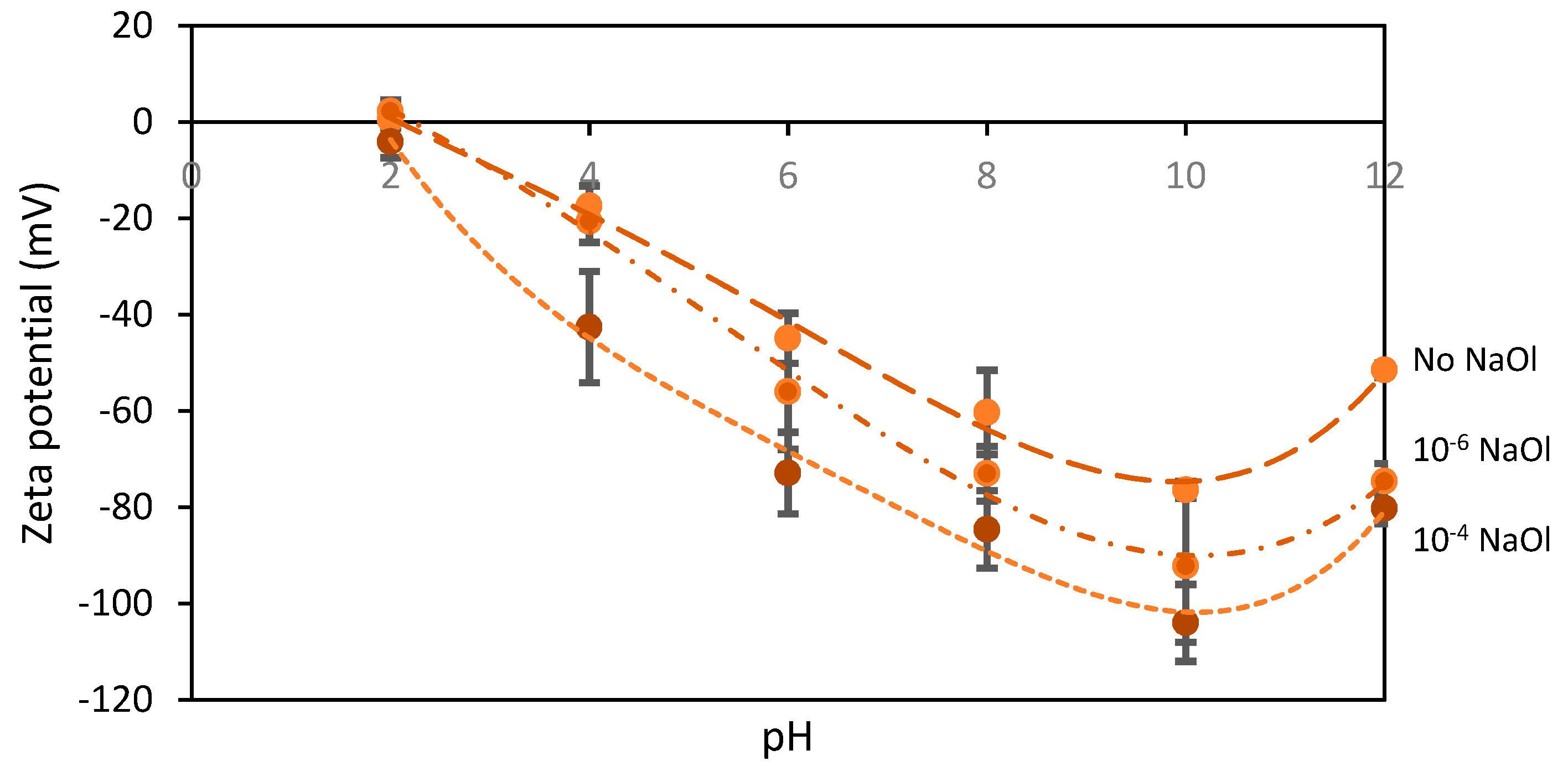 Minerals 09 00372 g004