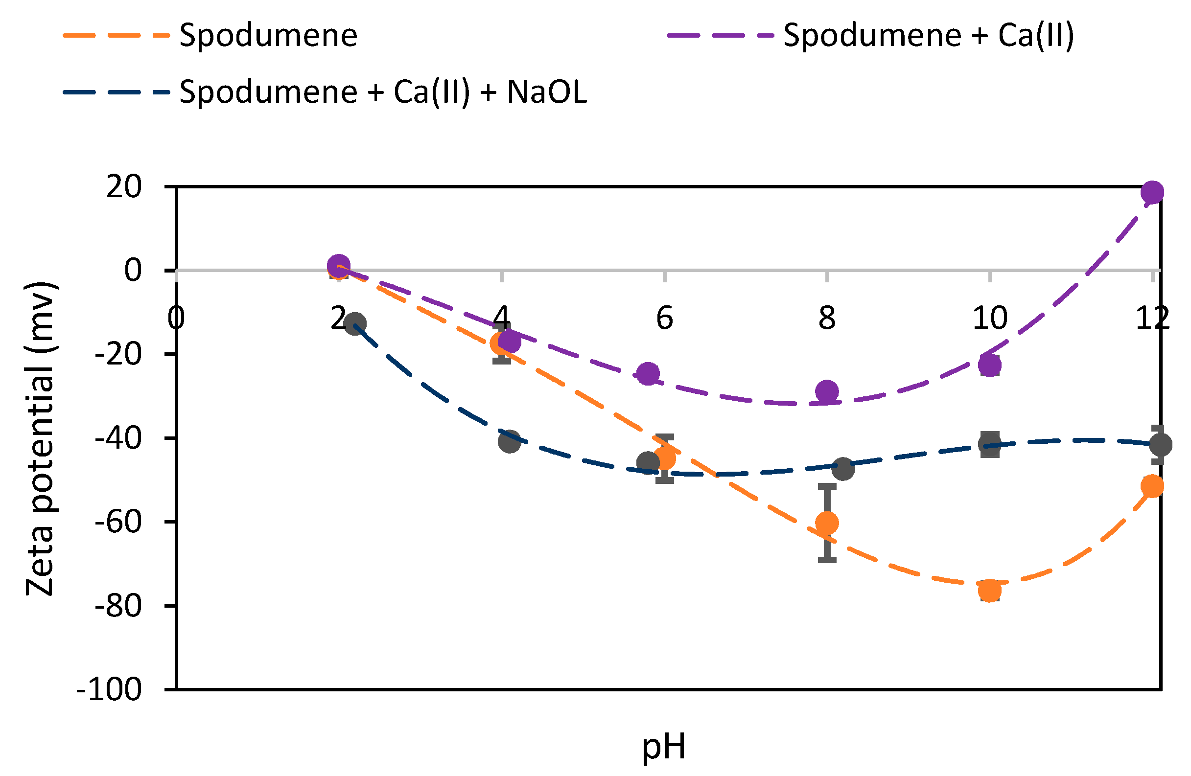 Minerals 09 00372 g006