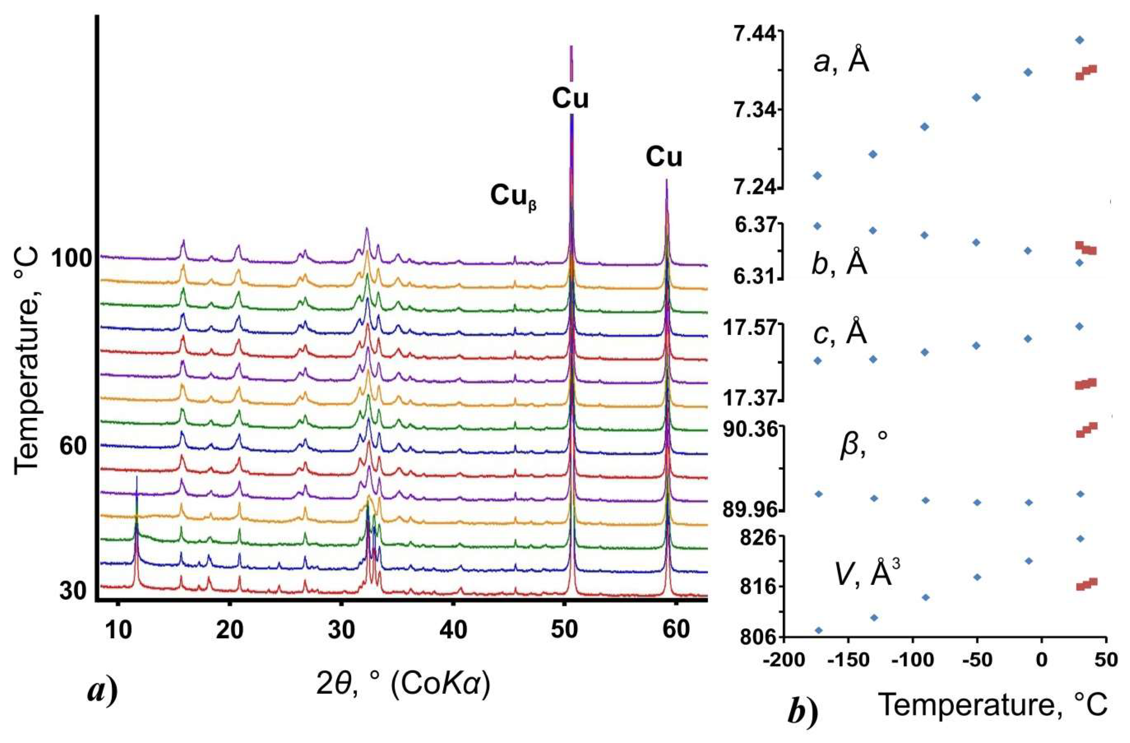 Minerals 09 00373 g007