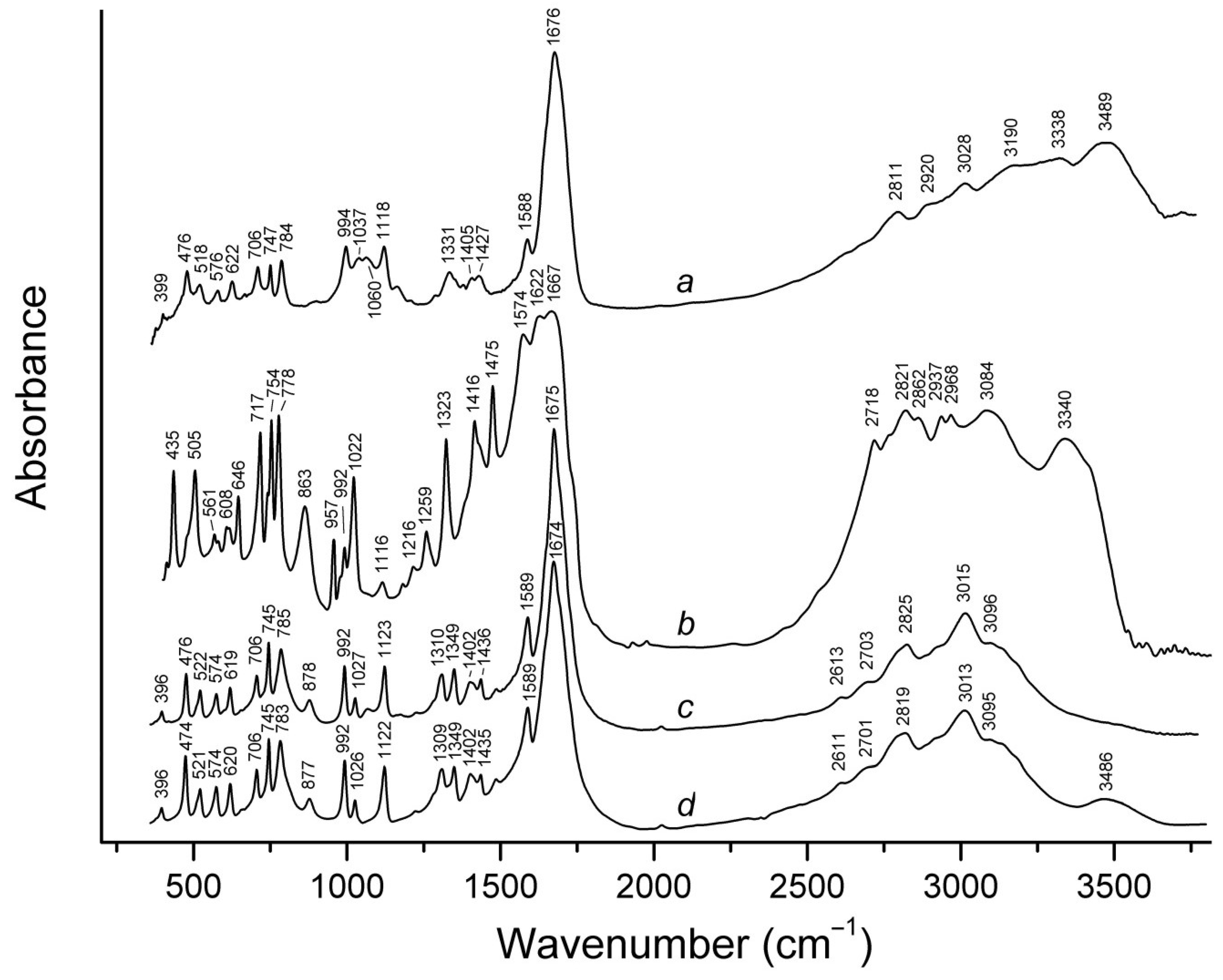 Minerals 09 00373 g008
