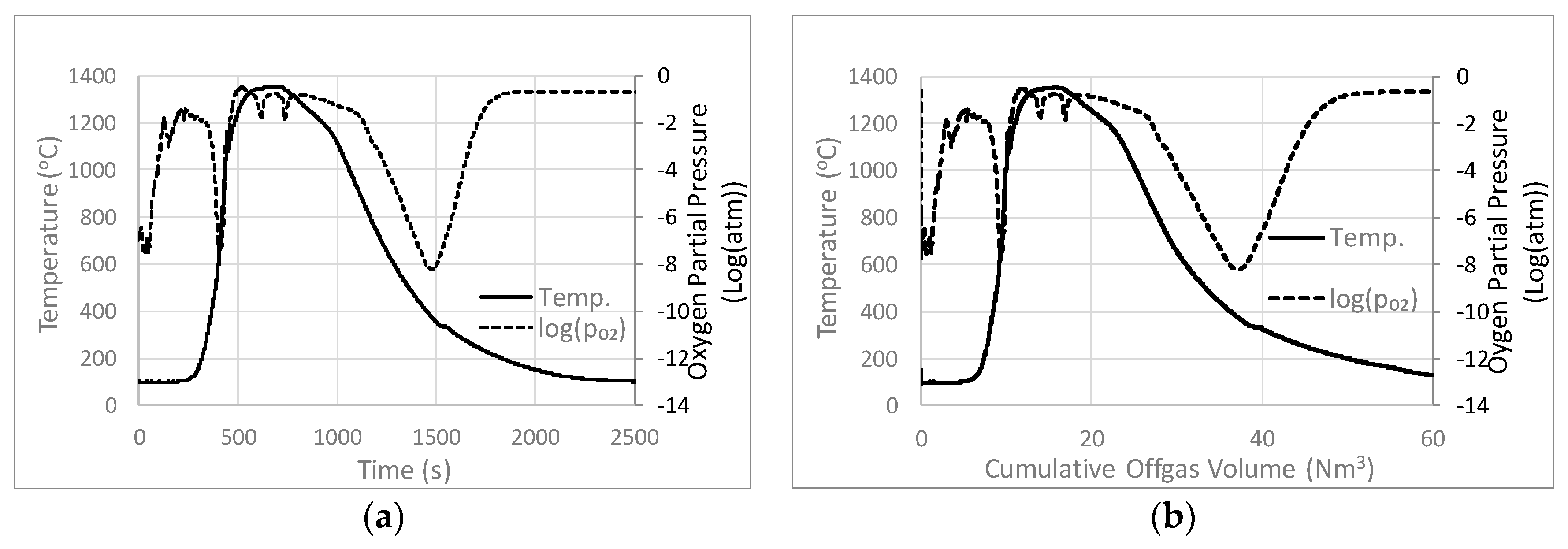 Minerals 09 00374 g003 Minerals 09 00374 g003