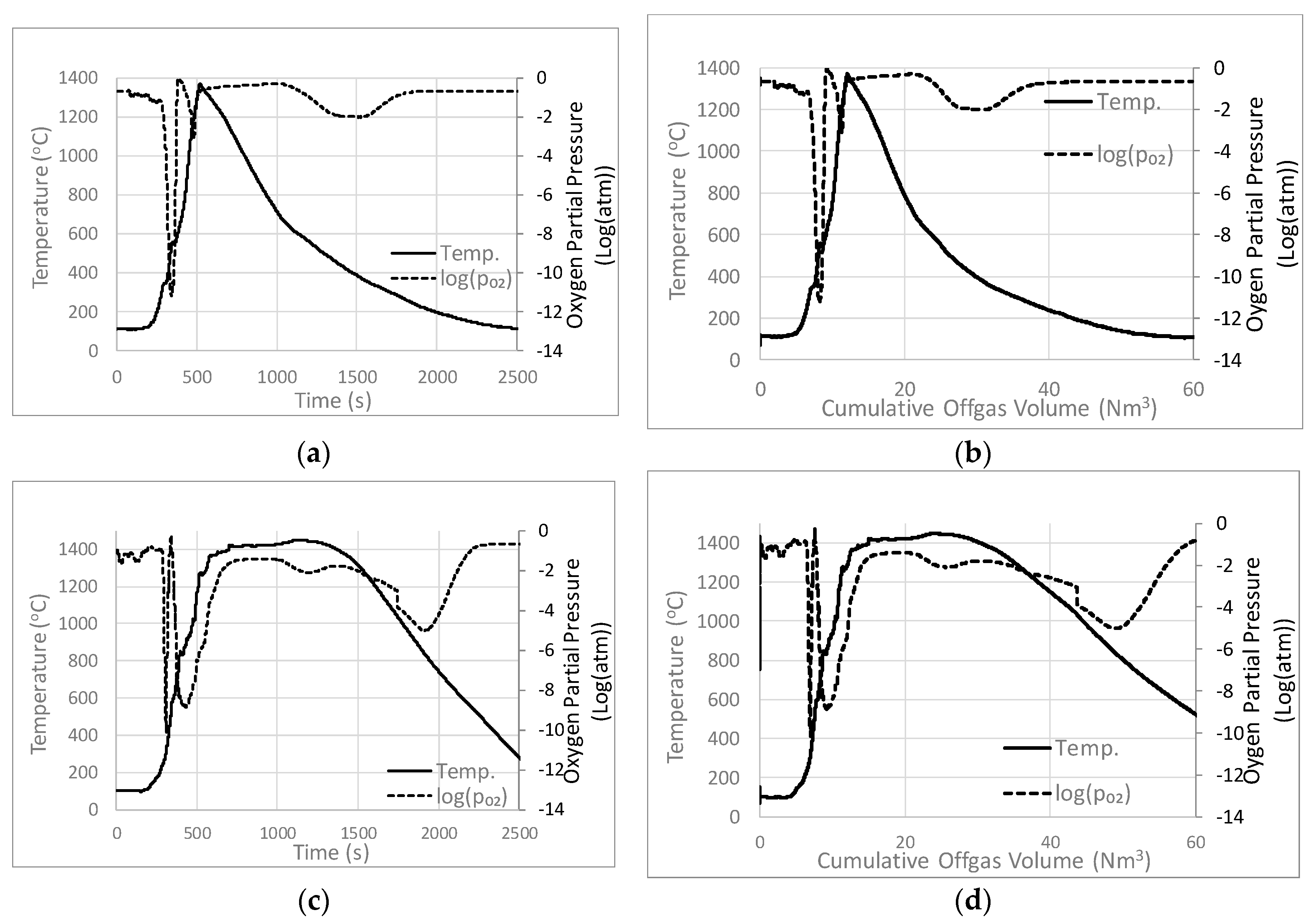 Minerals 09 00374 g004 Minerals 09 00374 g004