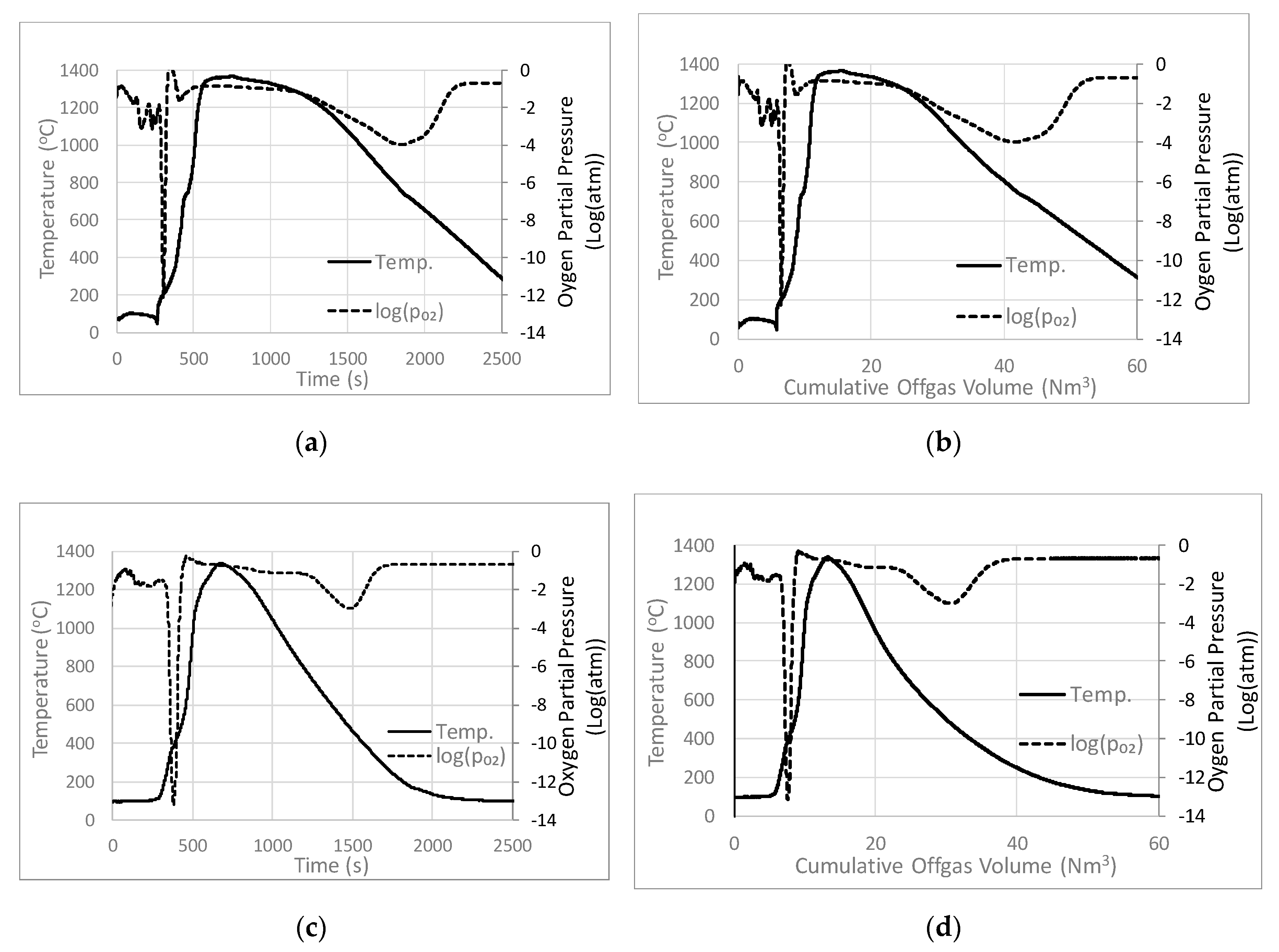 Minerals 09 00374 g005 Minerals 09 00374 g005