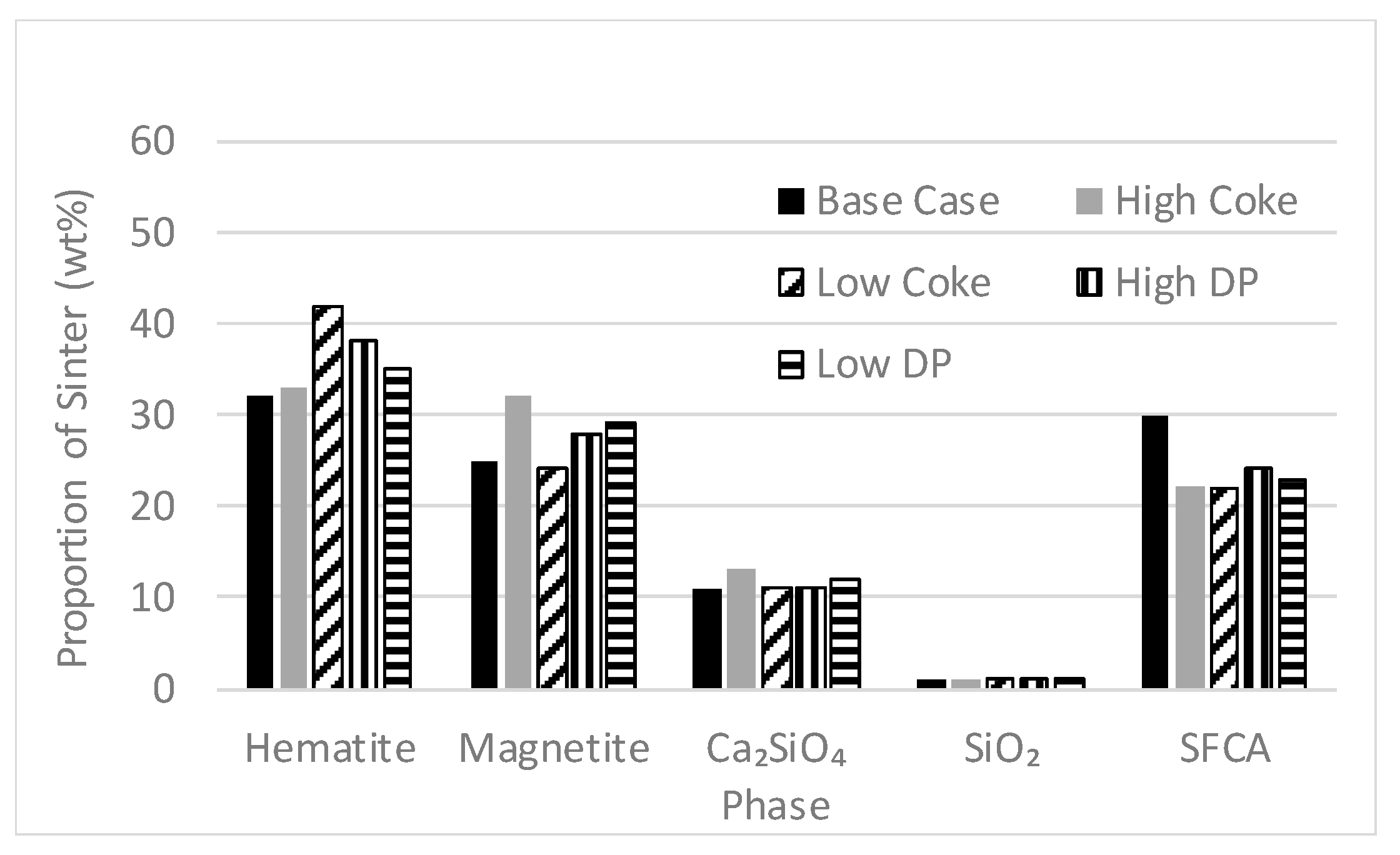 Minerals 09 00374 g006 Minerals 09 00374 g006