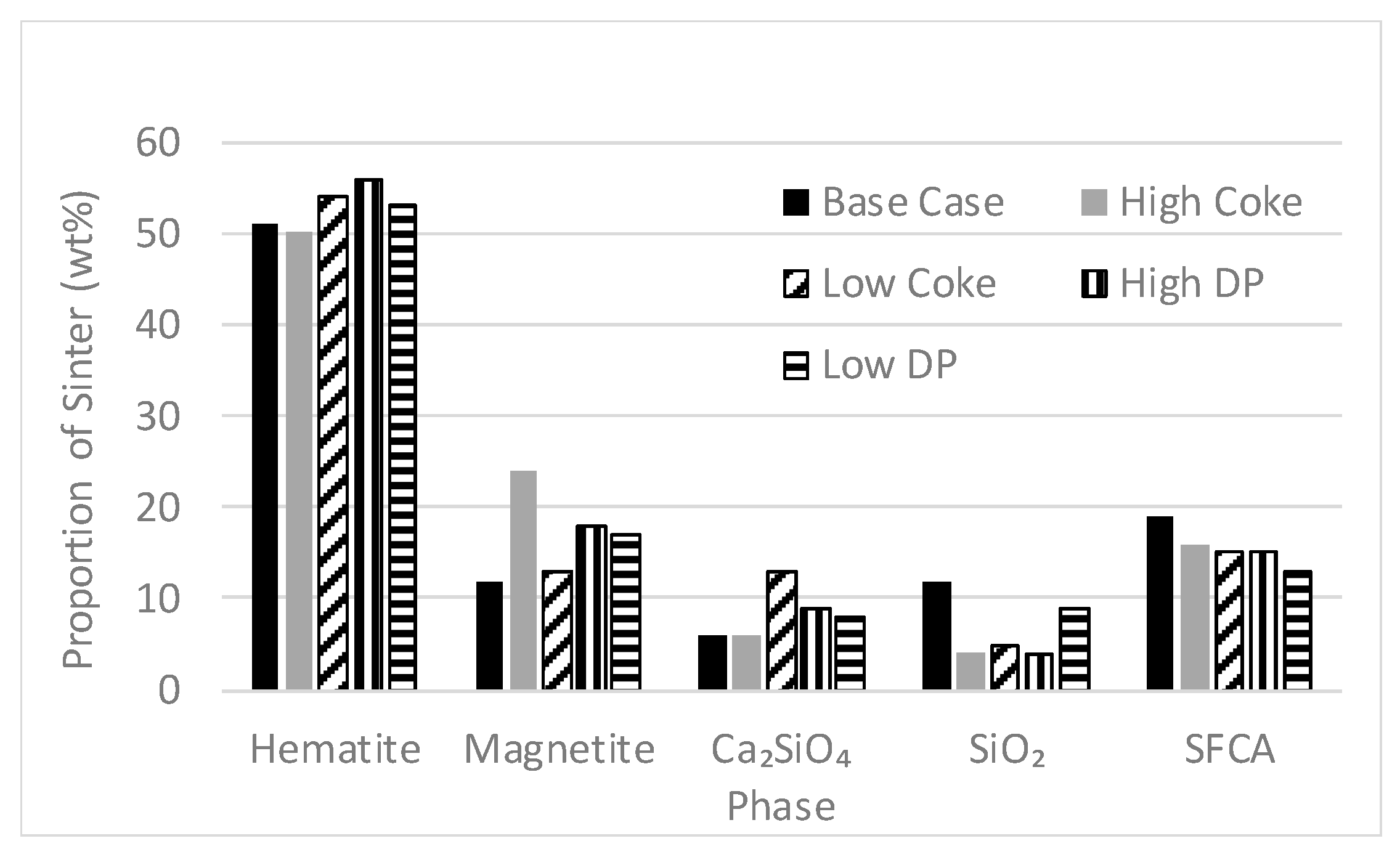 Minerals 09 00374 g007 Minerals 09 00374 g007