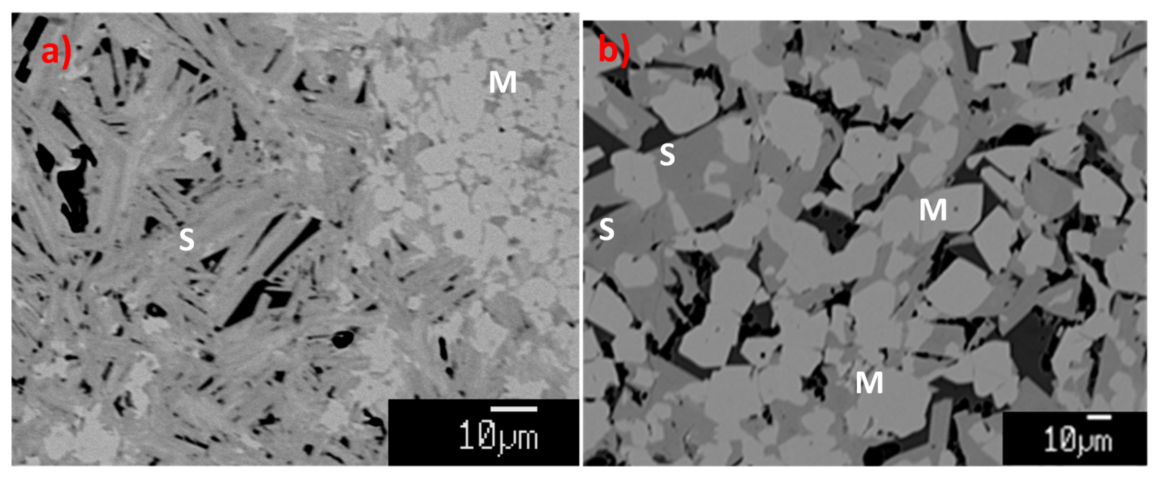 Minerals 09 00374 g012 Minerals 09 00374 g012