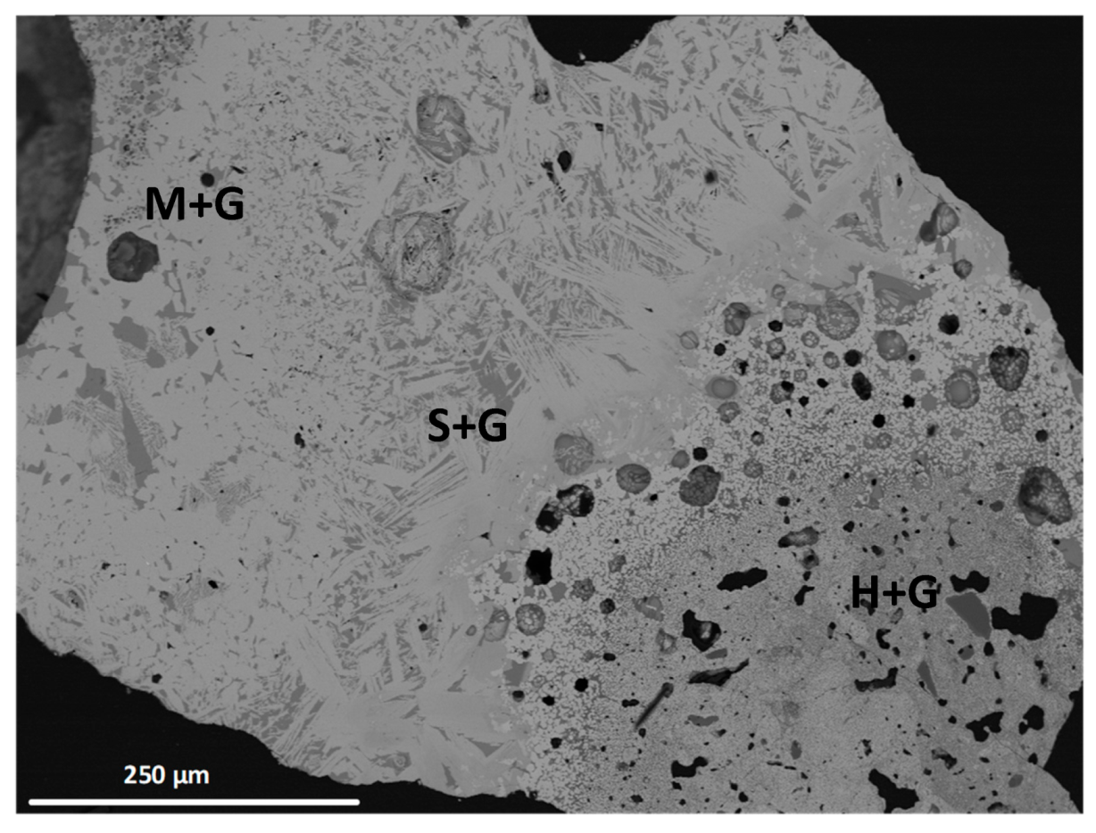 Minerals 09 00374 g013 Minerals 09 00374 g013