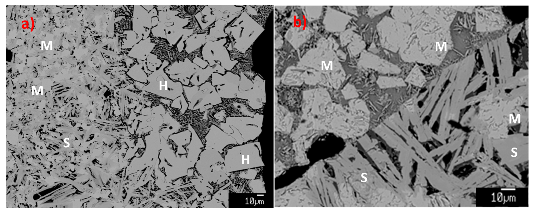 Minerals 09 00374 g014 Minerals 09 00374 g014