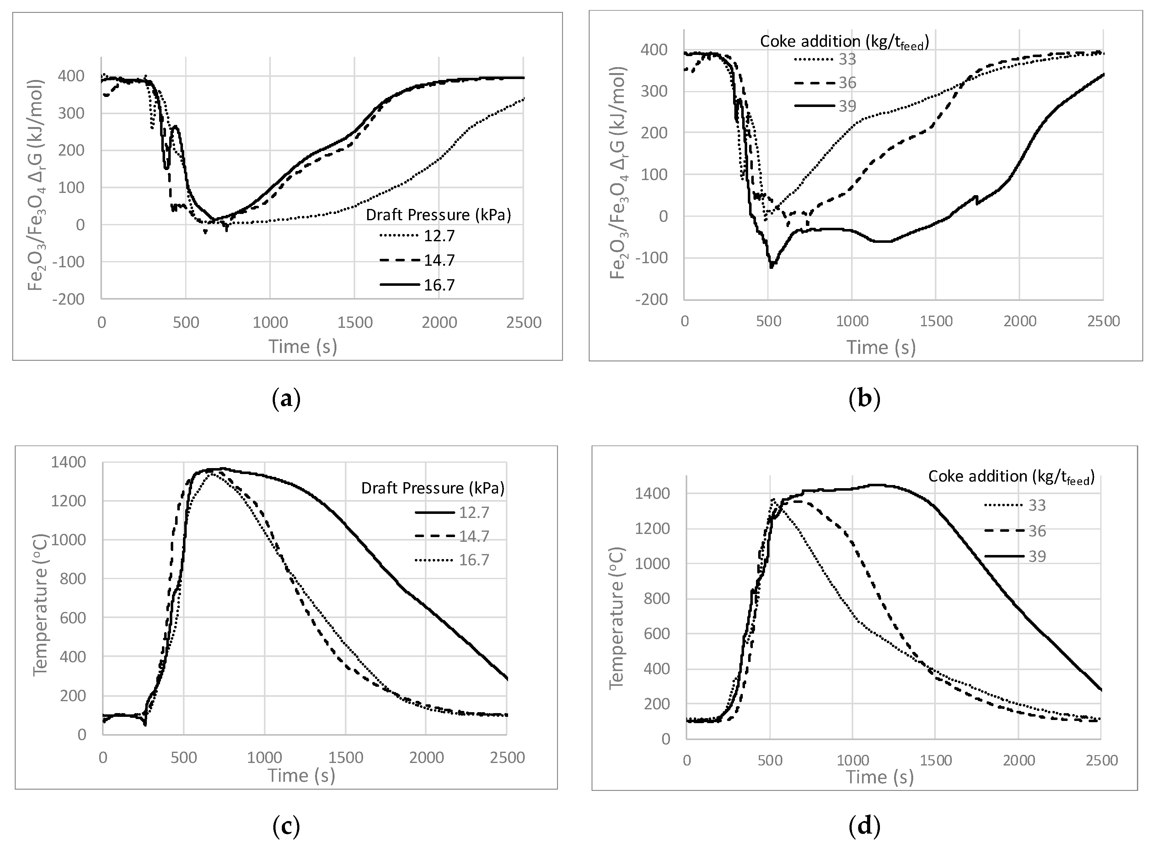 Minerals 09 00374 g016 Minerals 09 00374 g016