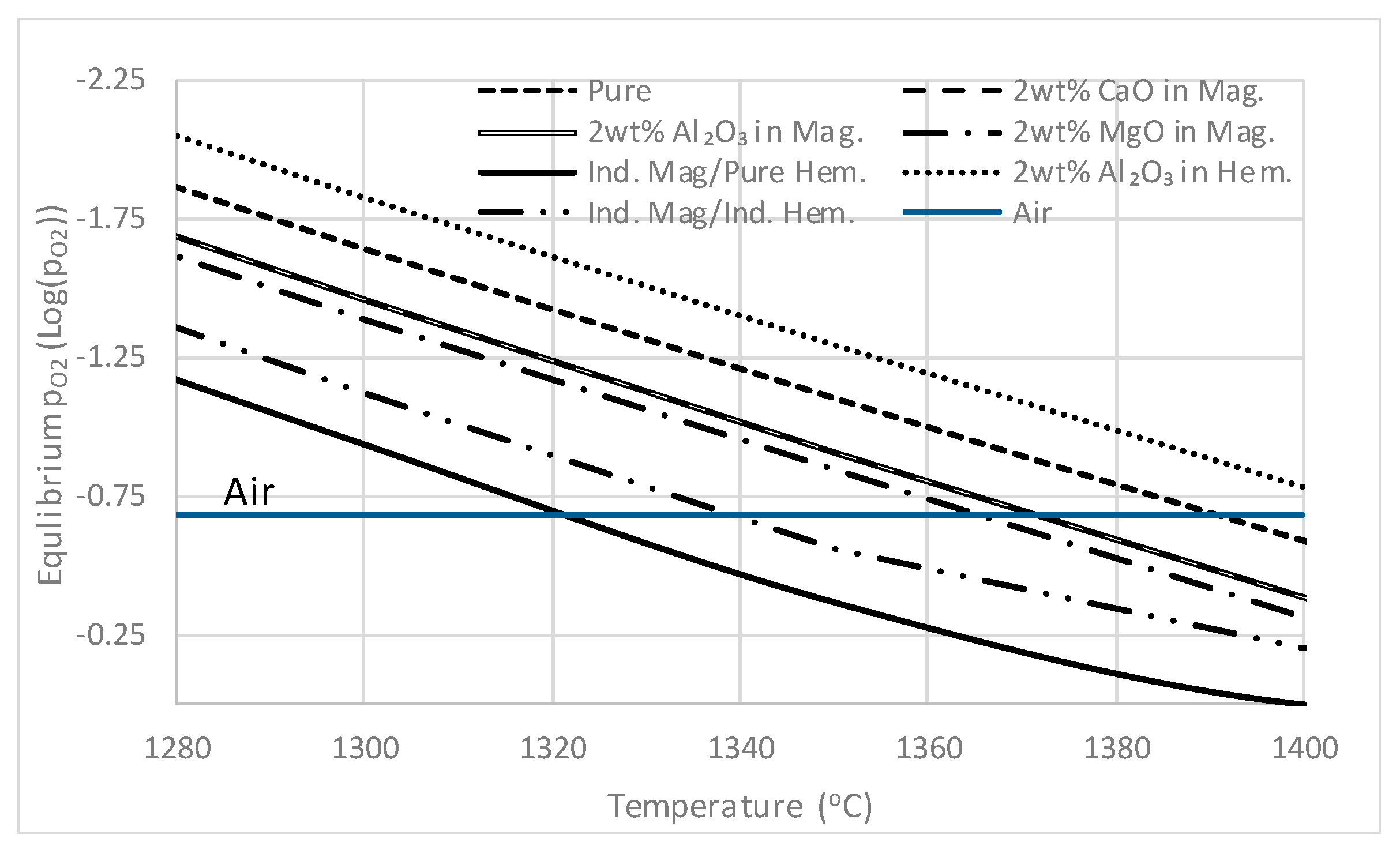 Minerals 09 00374 g017 Minerals 09 00374 g017