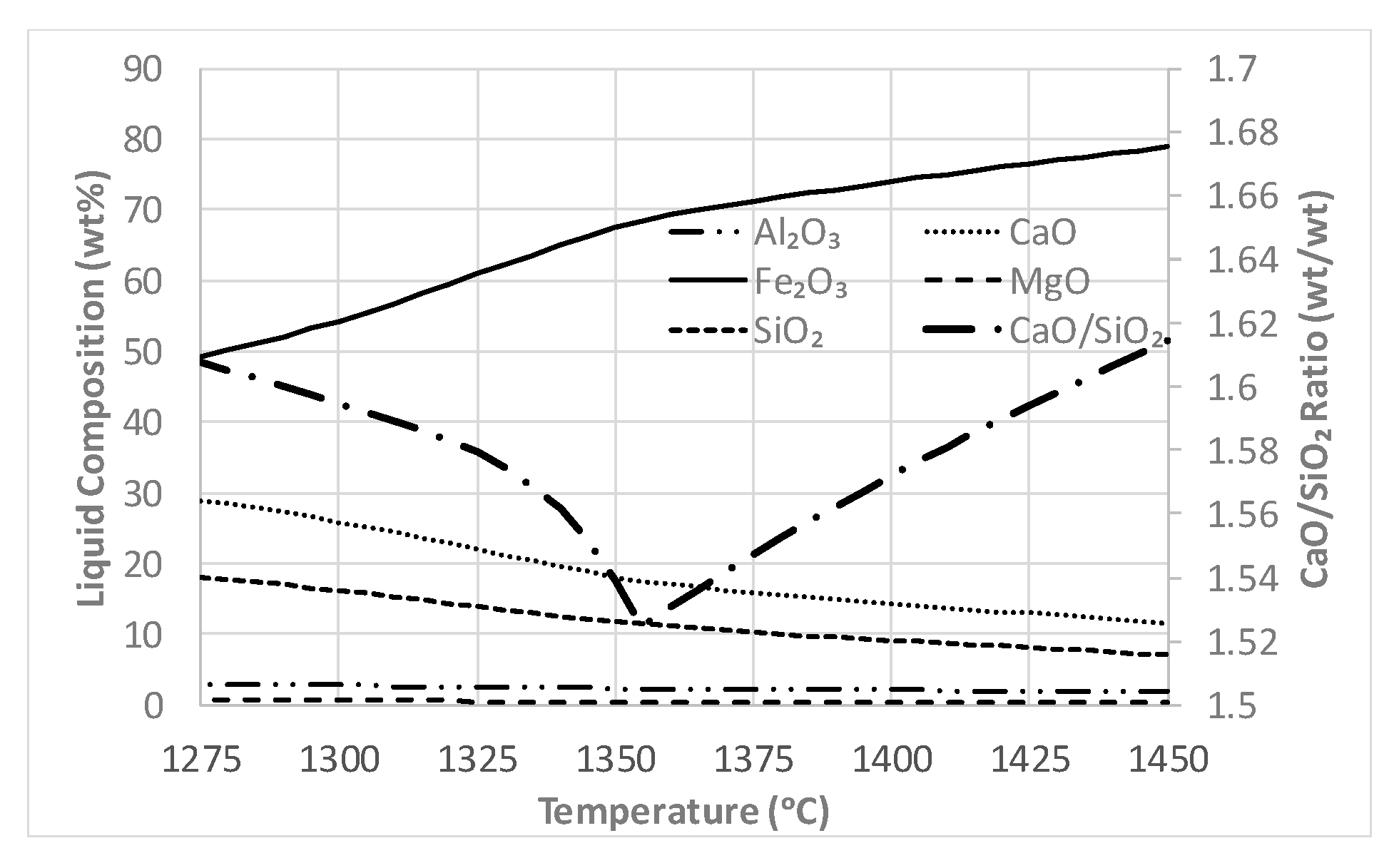Minerals 09 00374 g019 Minerals 09 00374 g019