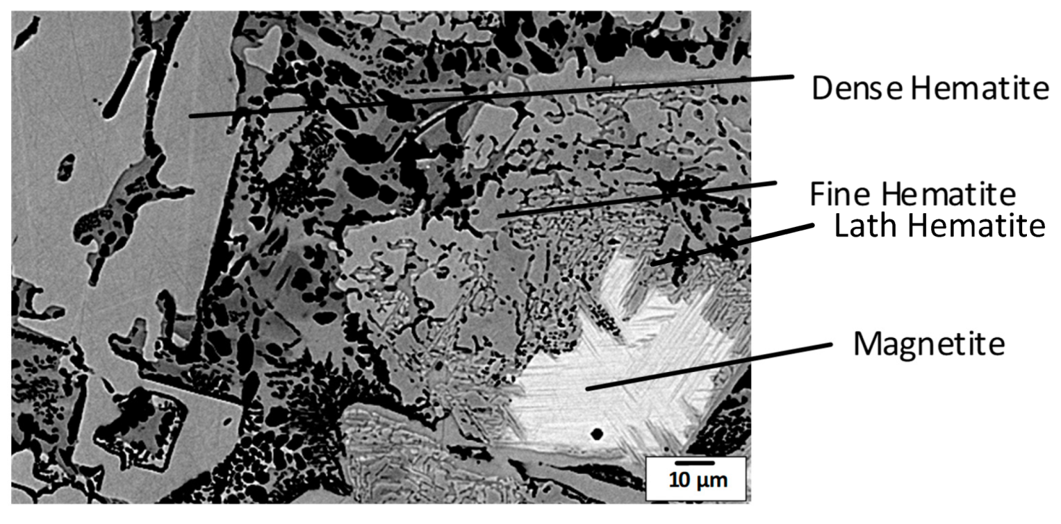 Minerals 09 00374 g020 Minerals 09 00374 g020