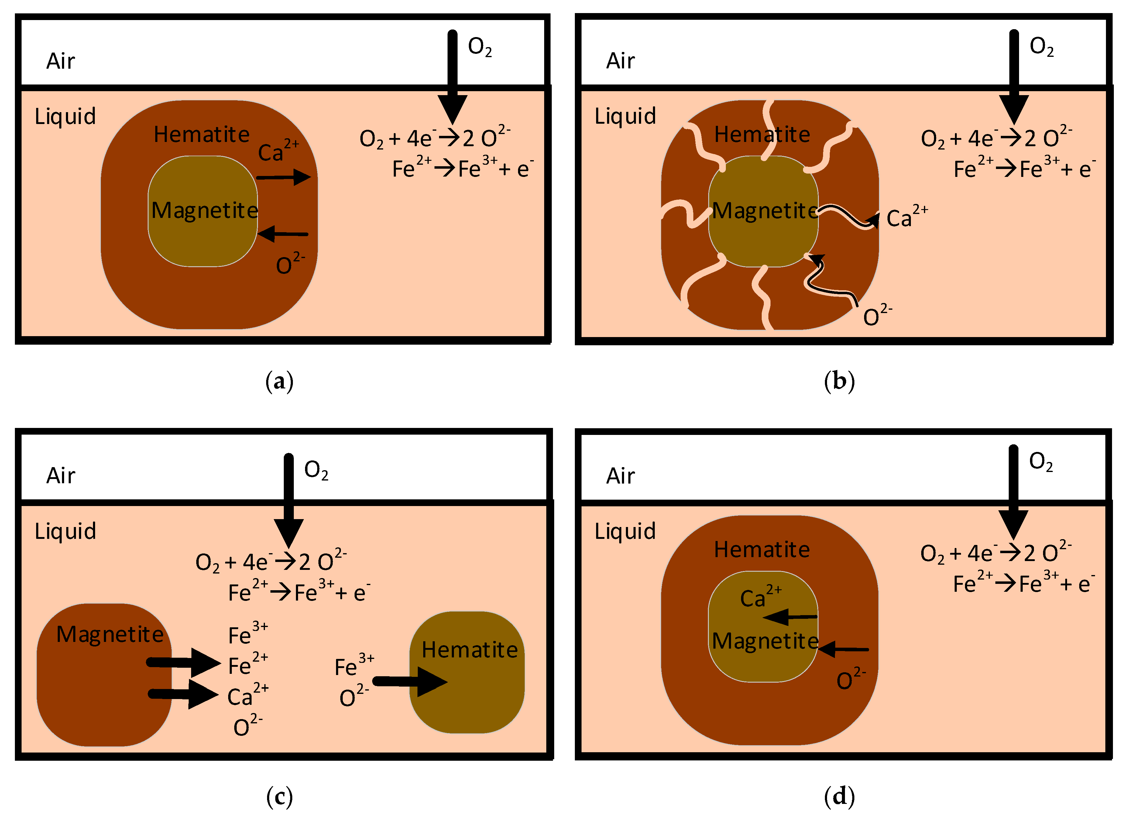 Minerals 09 00374 g024 Minerals 09 00374 g024