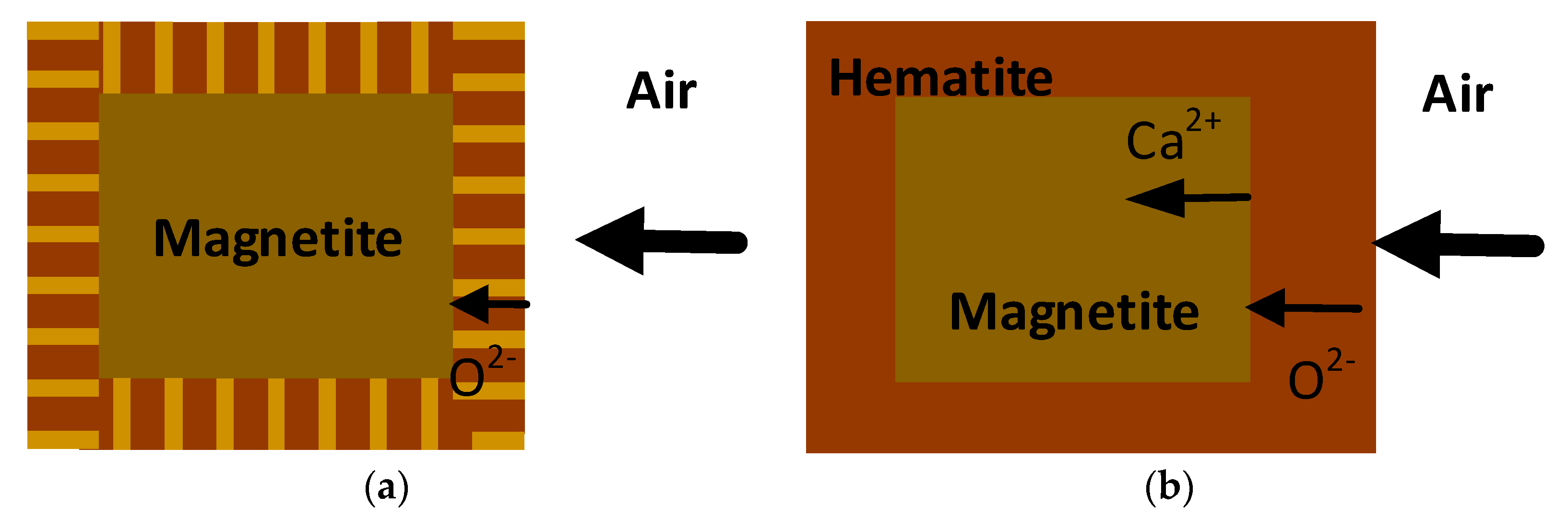 Minerals 09 00374 g025 Minerals 09 00374 g025