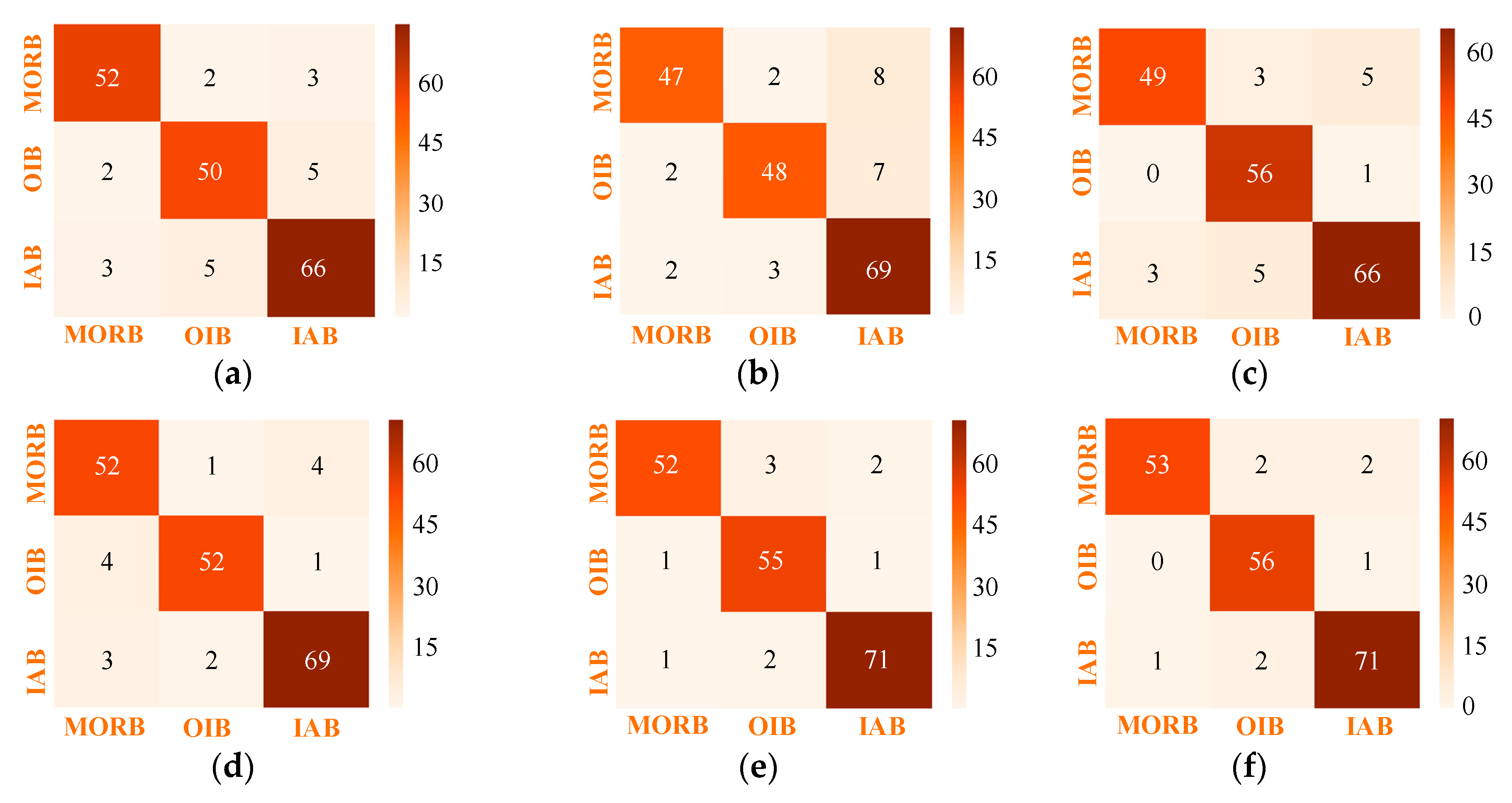 Minerals 09 00376 g006