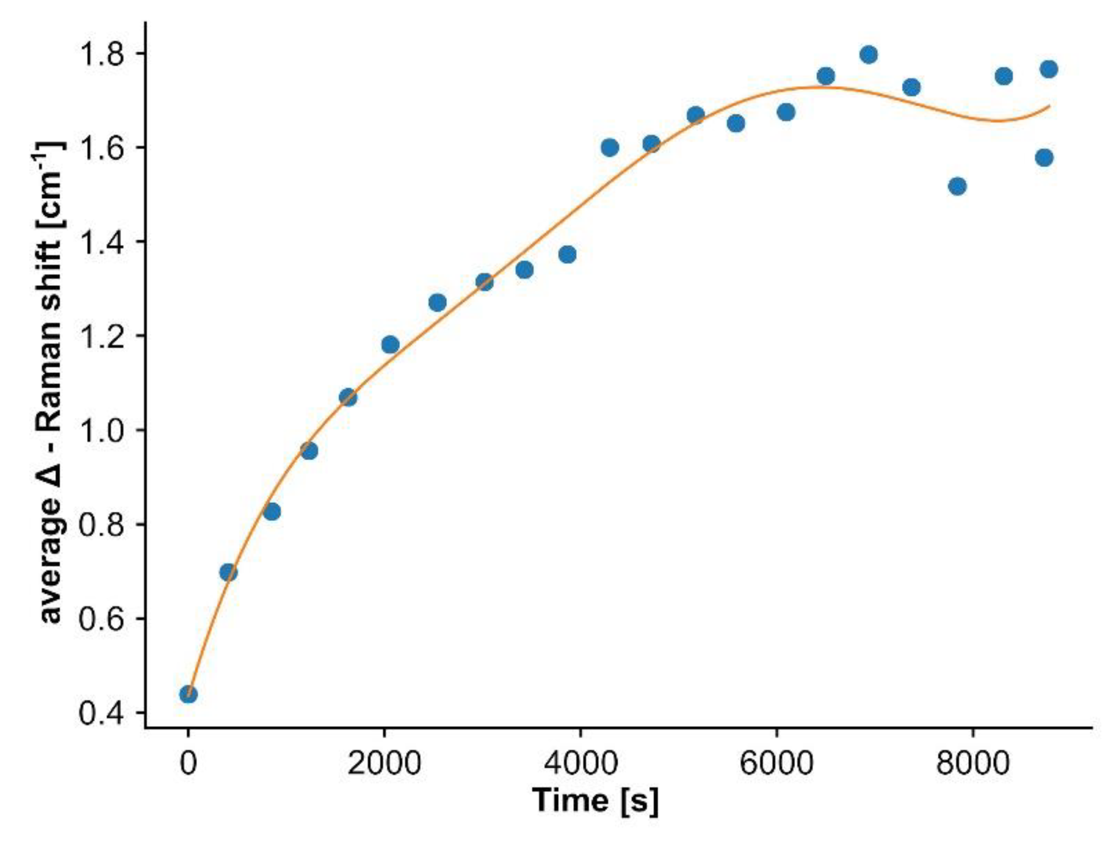 Minerals 09 00385 g002 Minerals 09 00385 g002