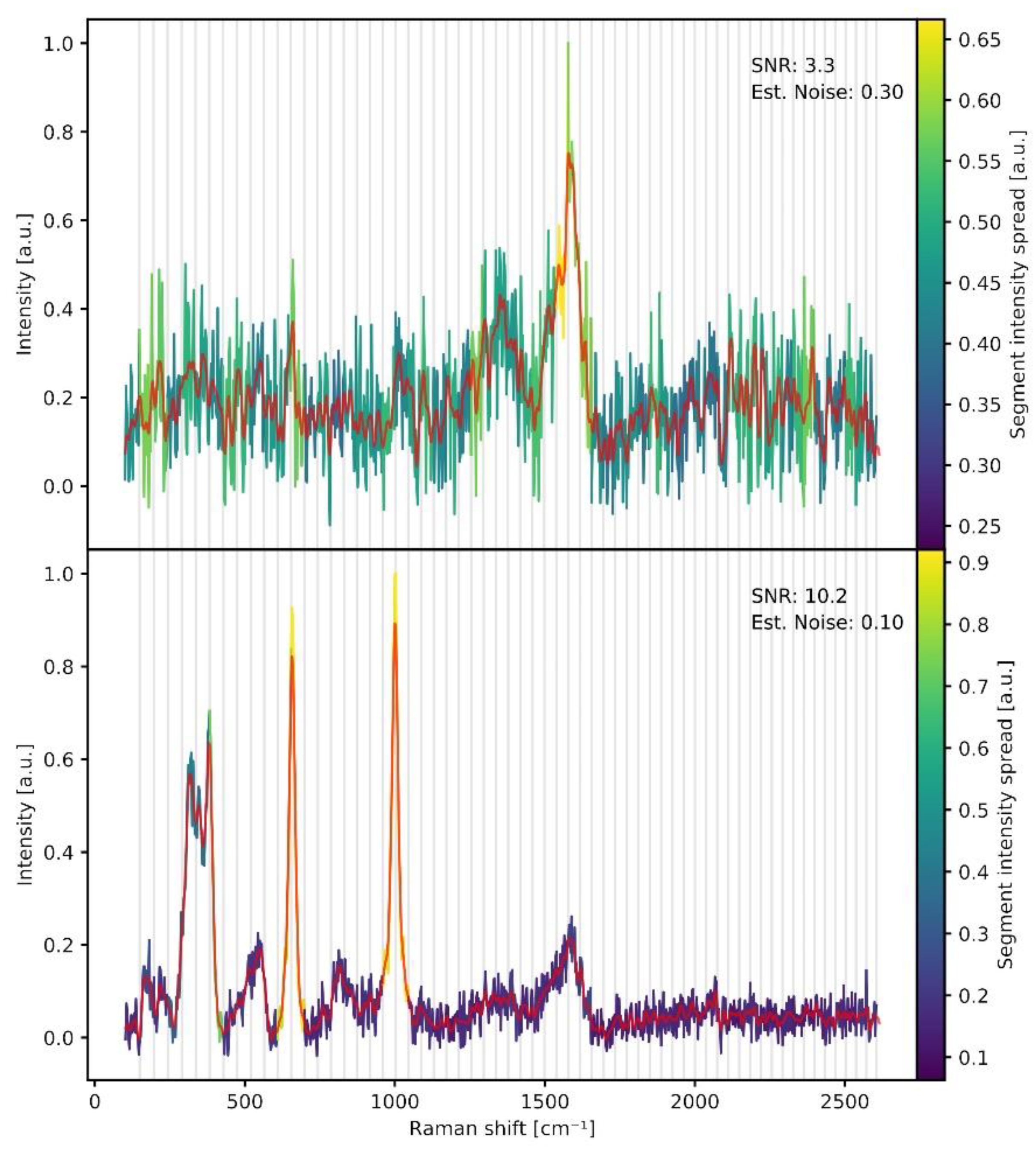 Minerals 09 00385 g004 Minerals 09 00385 g004